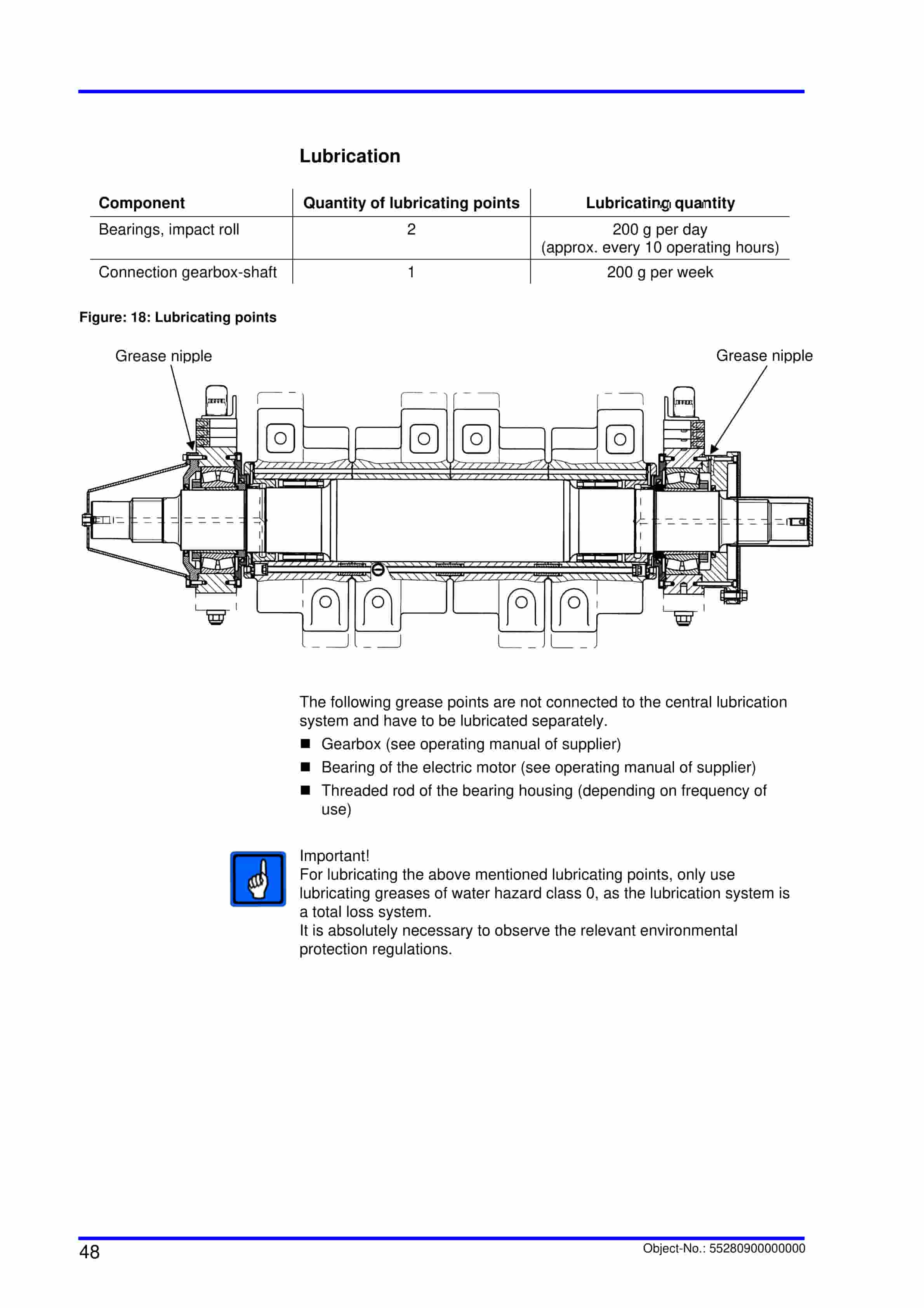Bucyrus Impact Roll Crusher SK 1118 Spare Parts List 552809-2
