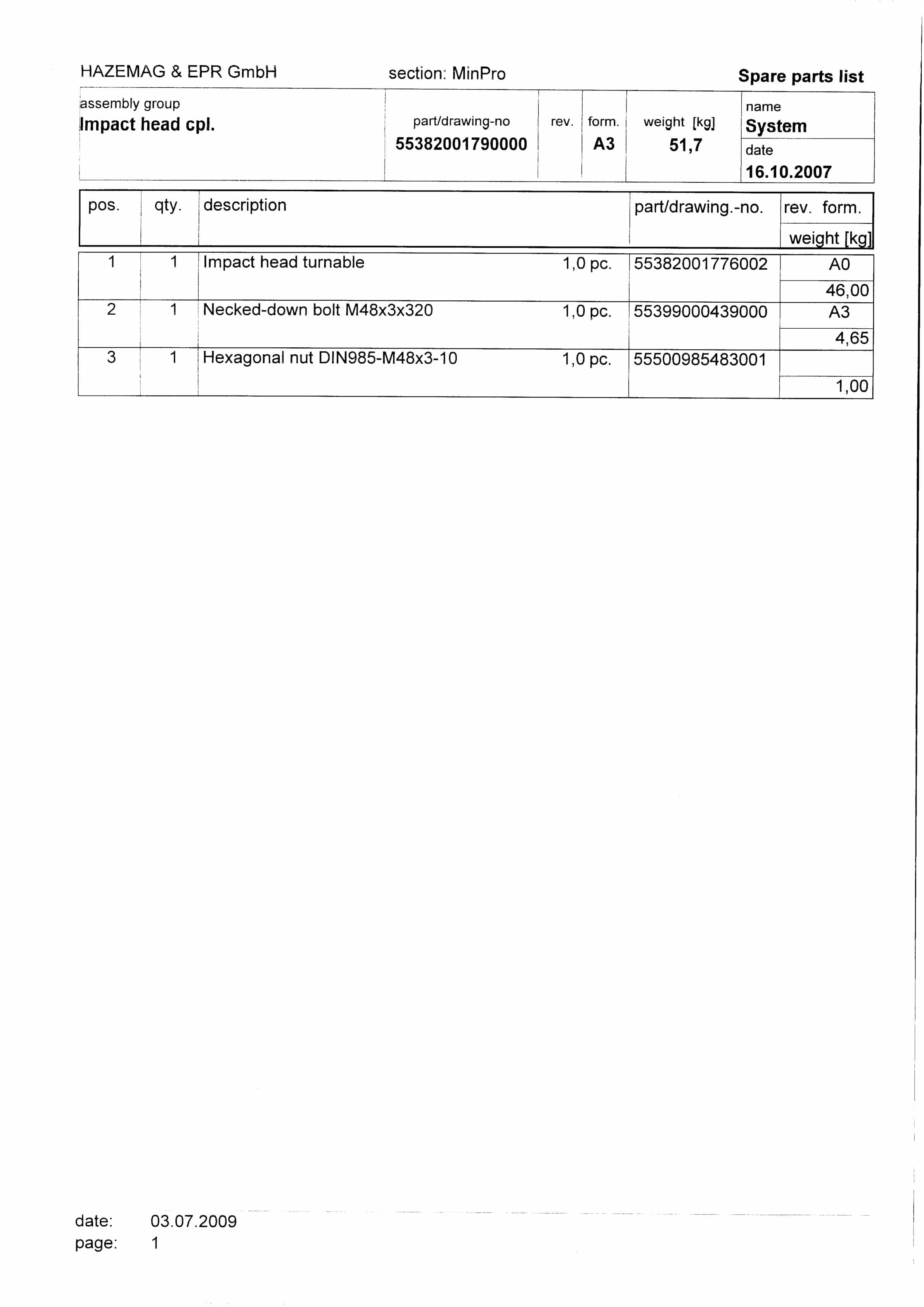Bucyrus Impact Roll Crusher SK 1218 Spare Parts List 552794-2