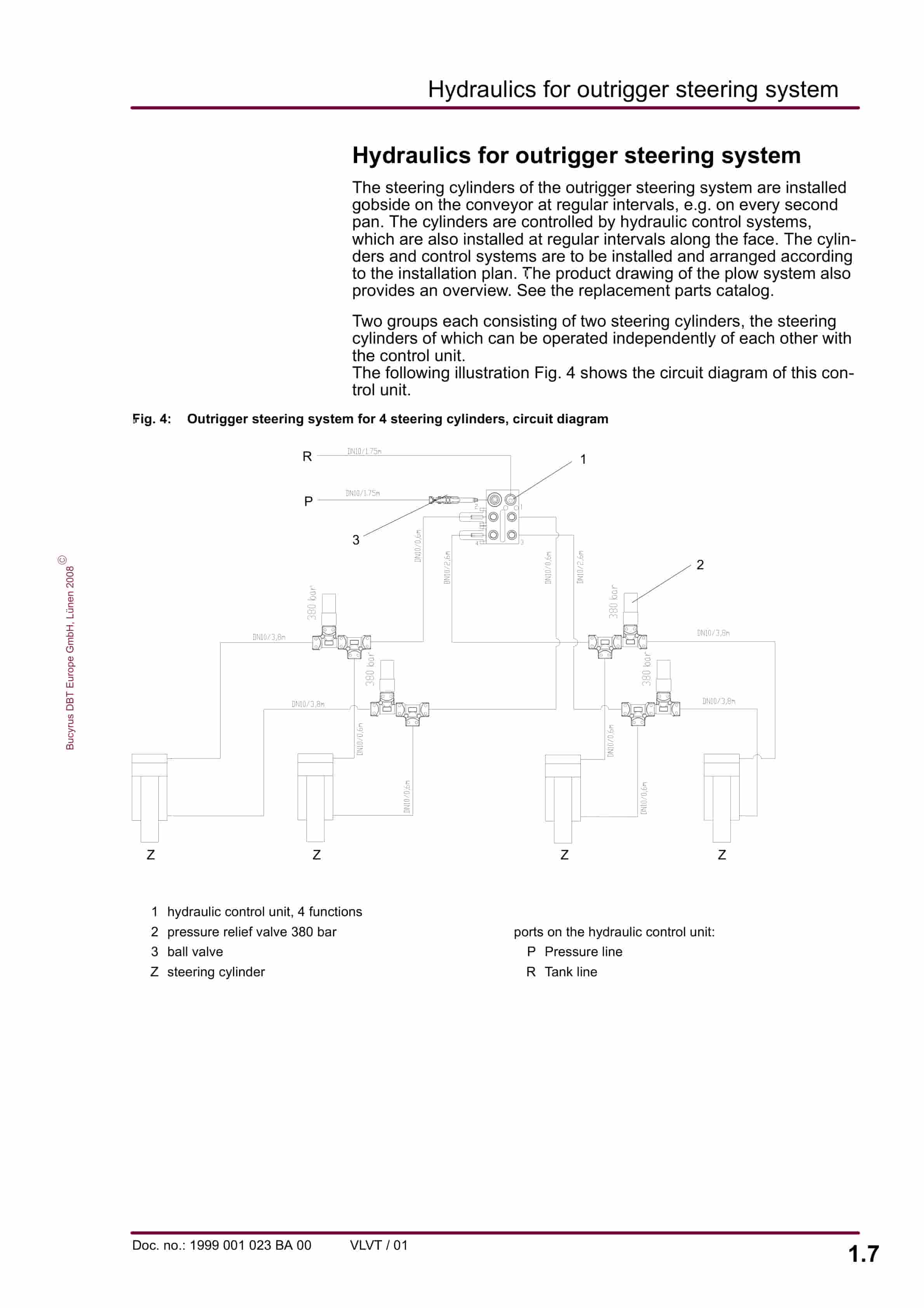 Bucyrus Outrigger Steering System Operating Manual 1999 001 023 BA 00-2