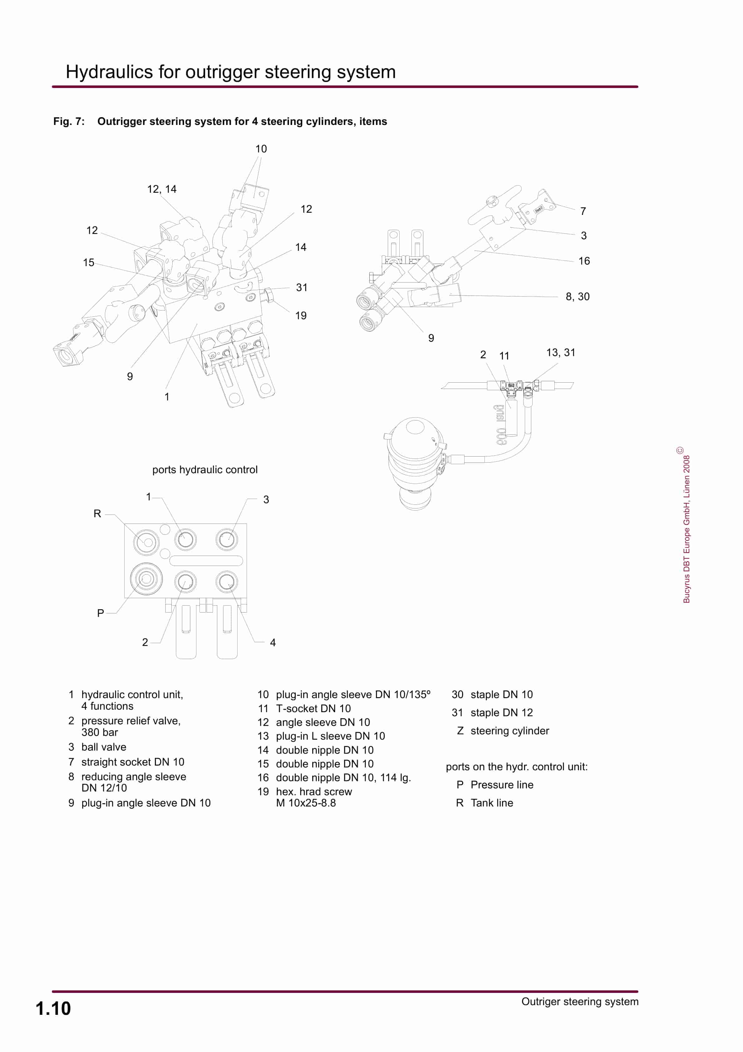 Bucyrus Outrigger Steering System Operating Manual 1999 001 023 BA 00-4