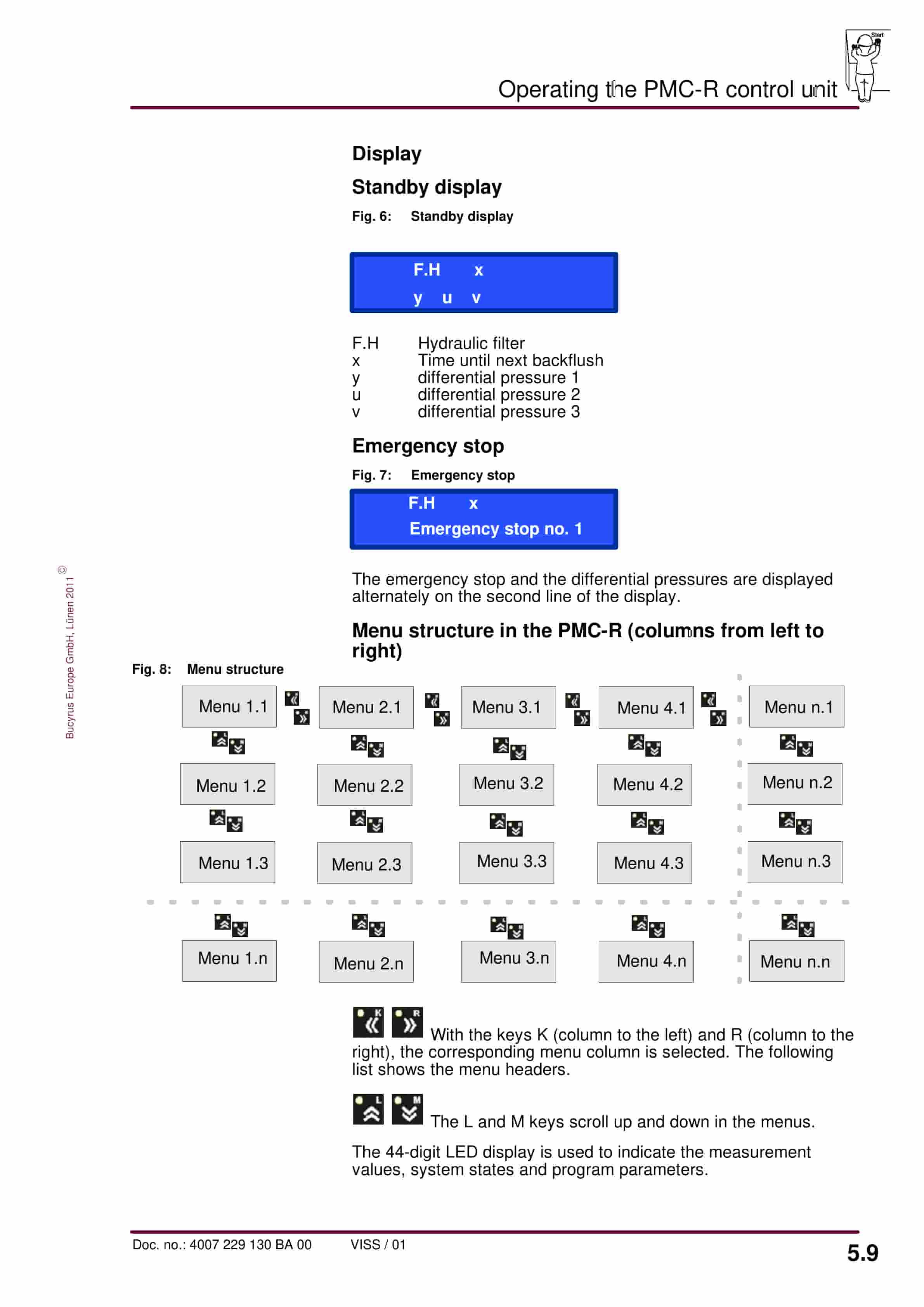 Bucyrus PMC-R System Backflush Filter Station Operating Manual 4007 299 130 BA 00-2