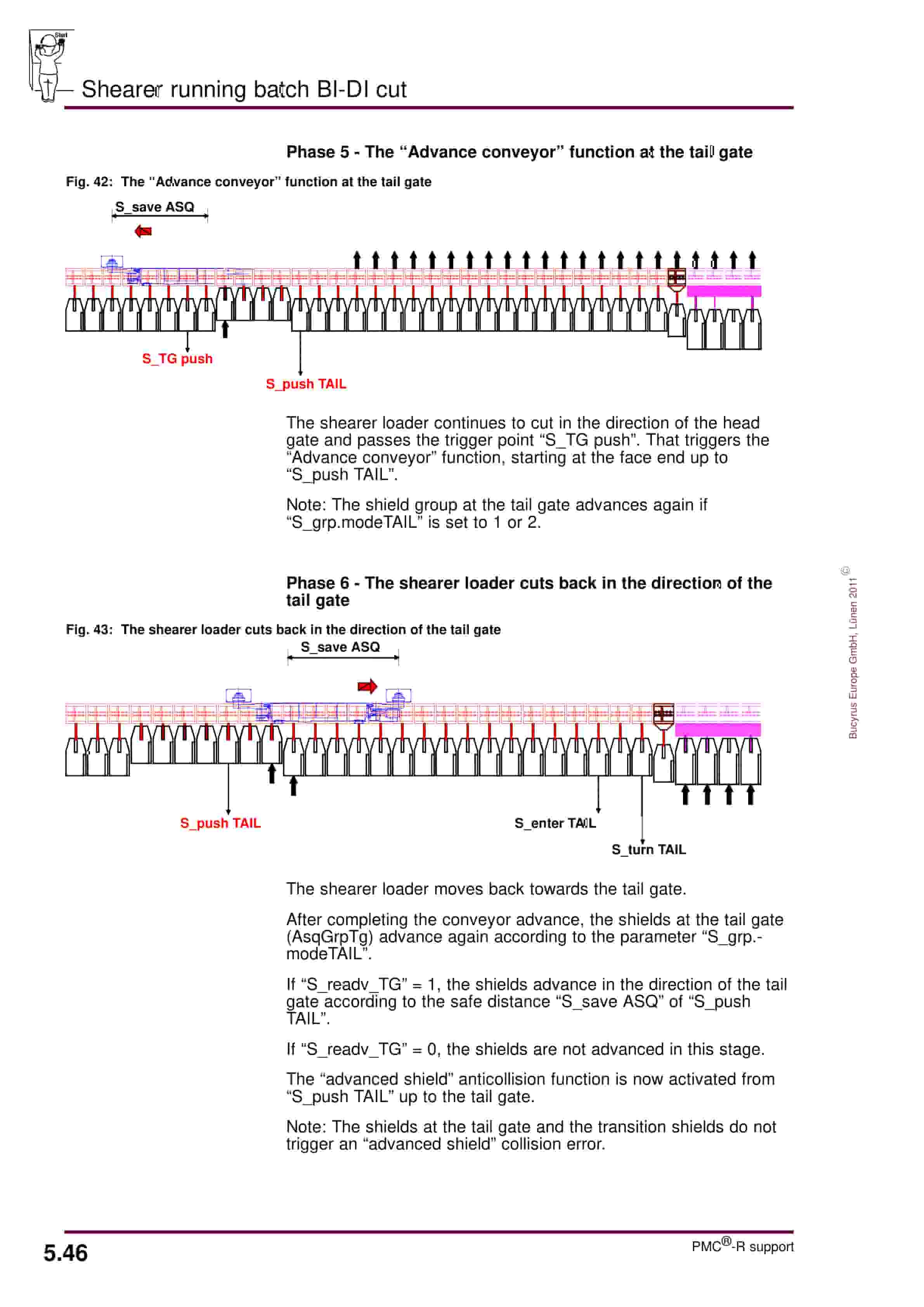 Bucyrus PMC-R System Face Control Operating Manual 4007 229 010 BA 00-2