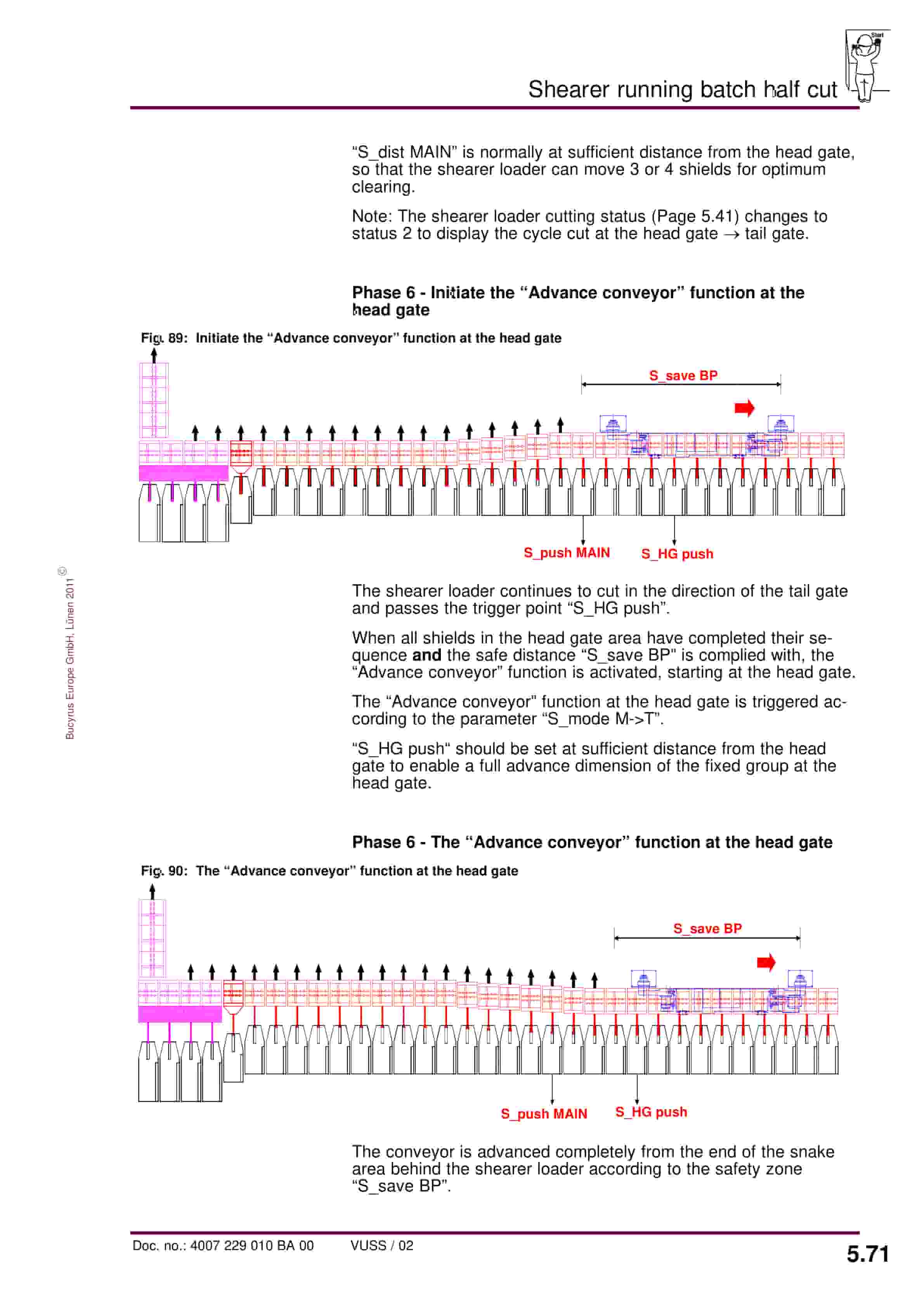 Bucyrus PMC-R System Face Control Operating Manual 4007 229 010 BA 00-3