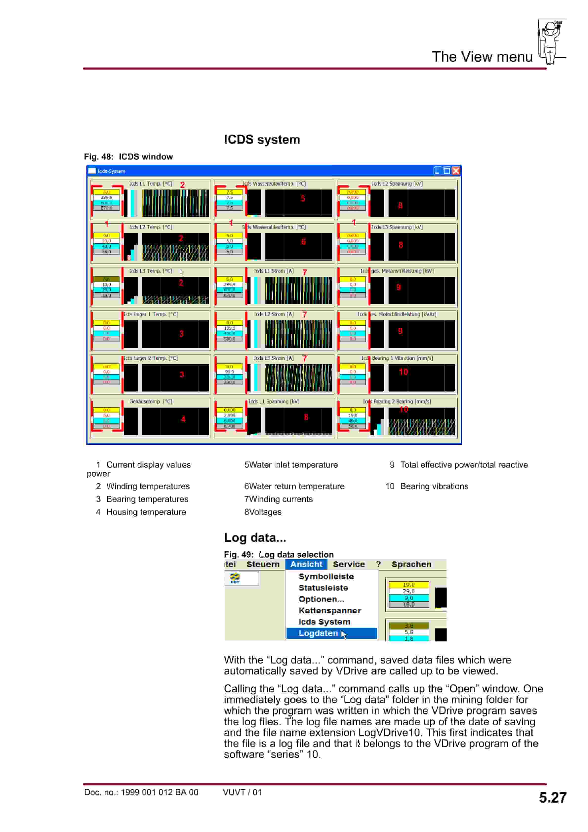 Bucyrus PMC System VDrive Central Control Visualization Of The Gear Control PMC-D Operating Manual 1999 001 012 BA 00-3