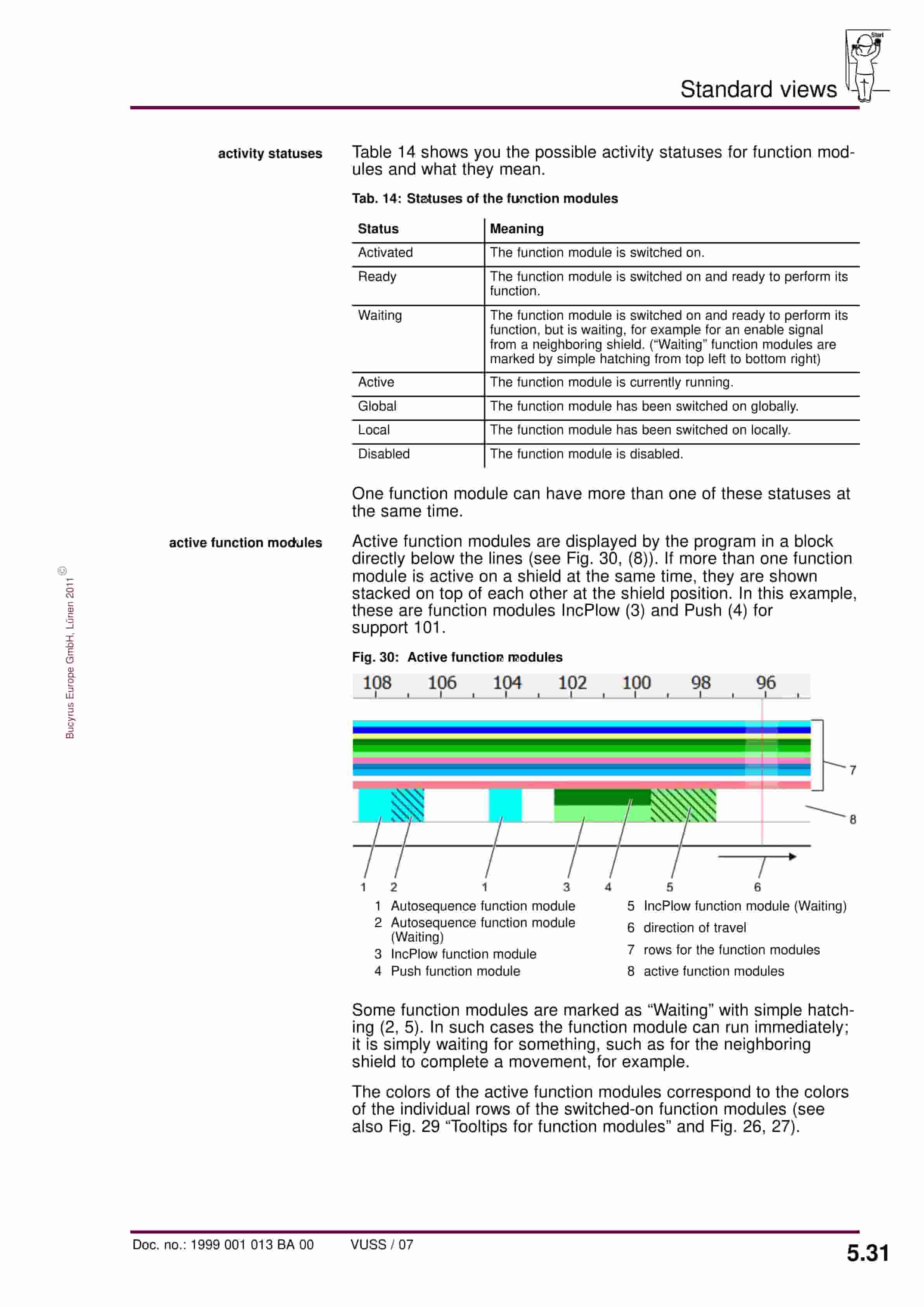 Bucyrus PMC-System Vshield Visualization Of Face Automation Ver 10.81 Operating Manual 1999 001 013 BA 00-2