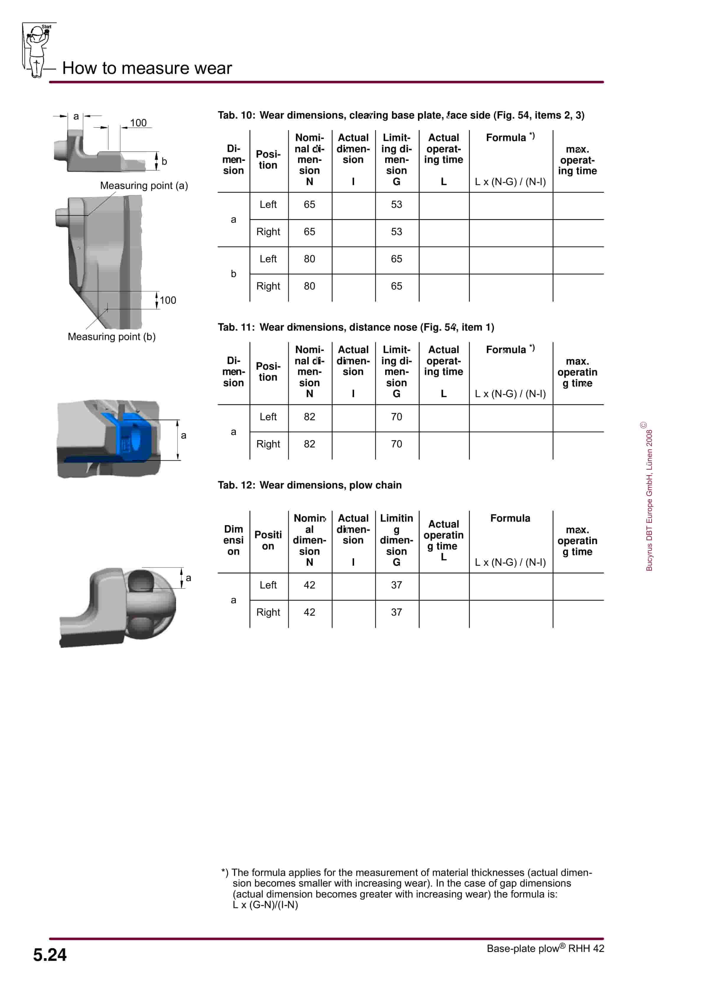 Bucyrus Reisshaken-Plow RHH 42 Operating Manual 6051 001 000 BA 00-4