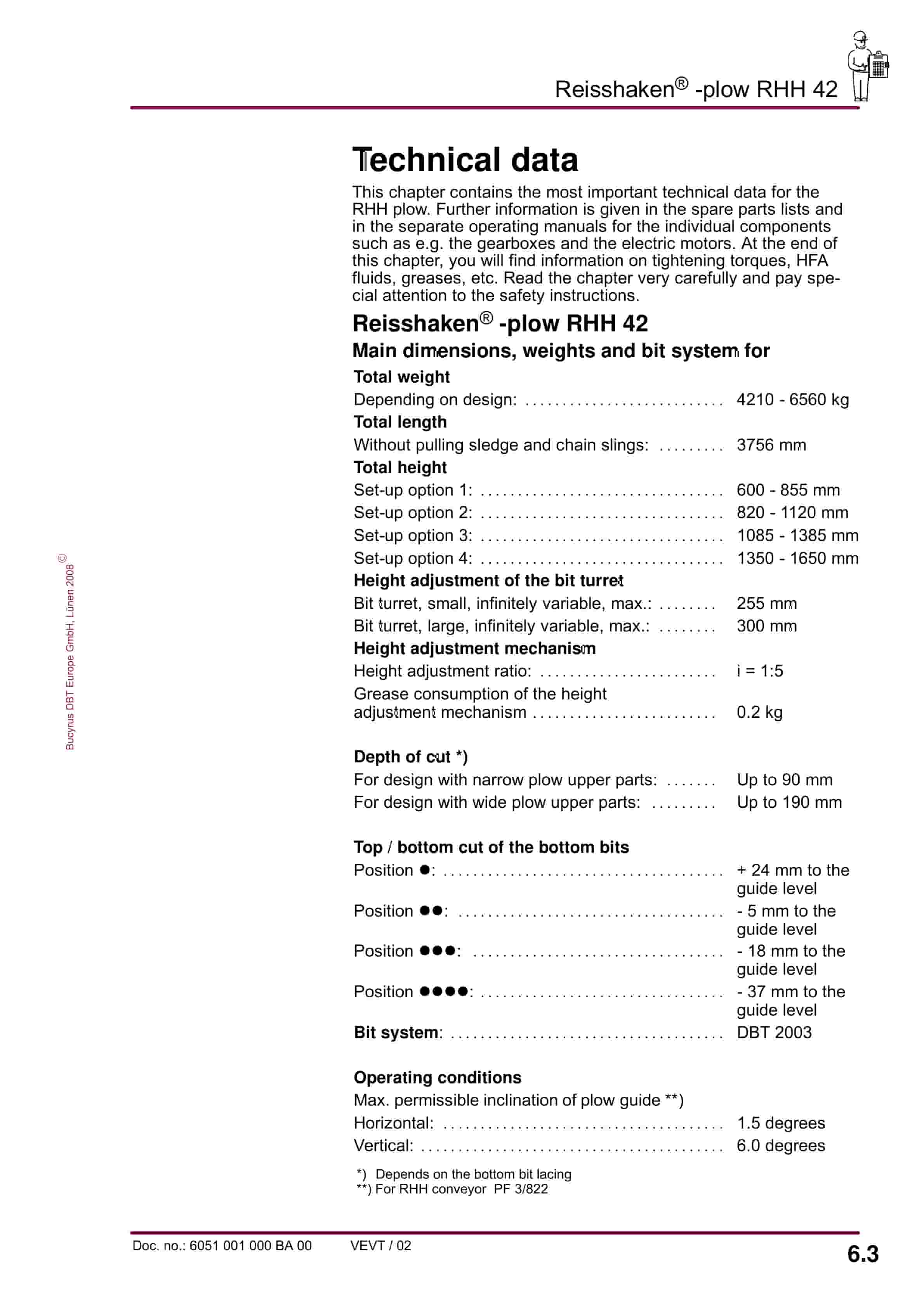 Bucyrus Reisshaken-Plow RHH 42 Operating Manual 6051 001 000 BA 00-5