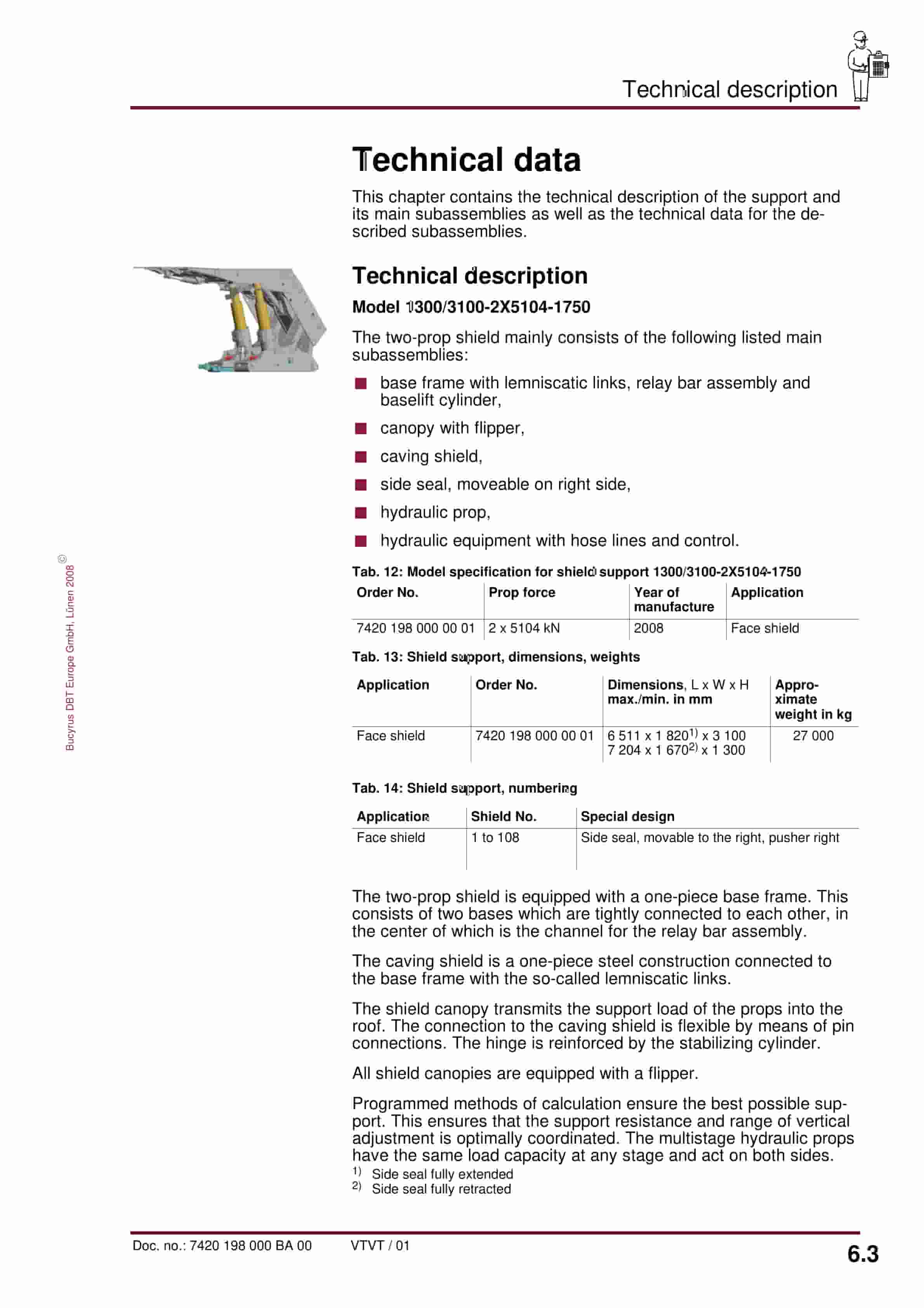 Bucyrus Shield 1300-3100-2 5104-1750 Operating Manual 7420 198 000 BA 00-4