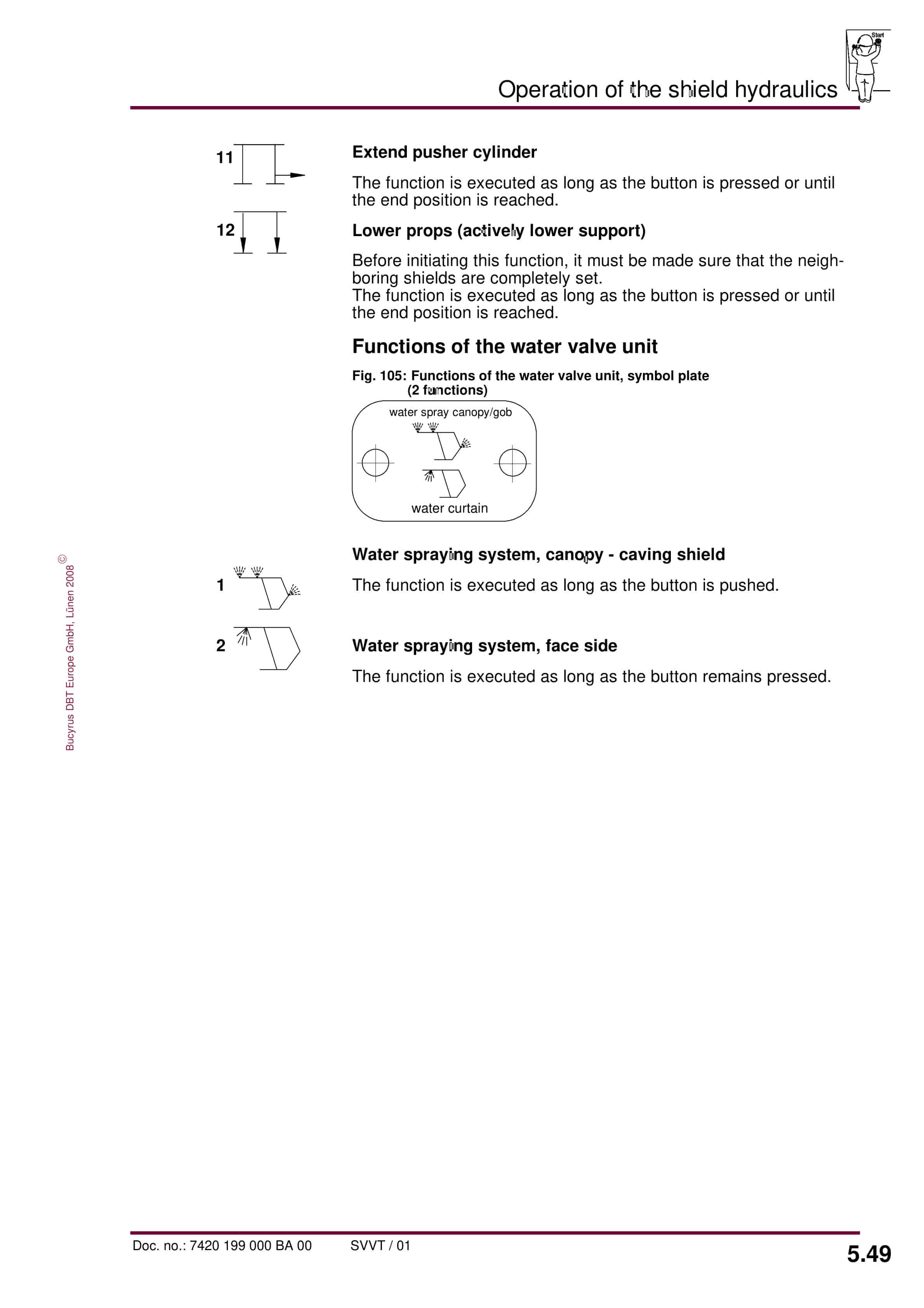 Bucyrus Shield 1500-3100-2-2 5104-813-1750 Operating Manual 7420 199 000 BA 00-3