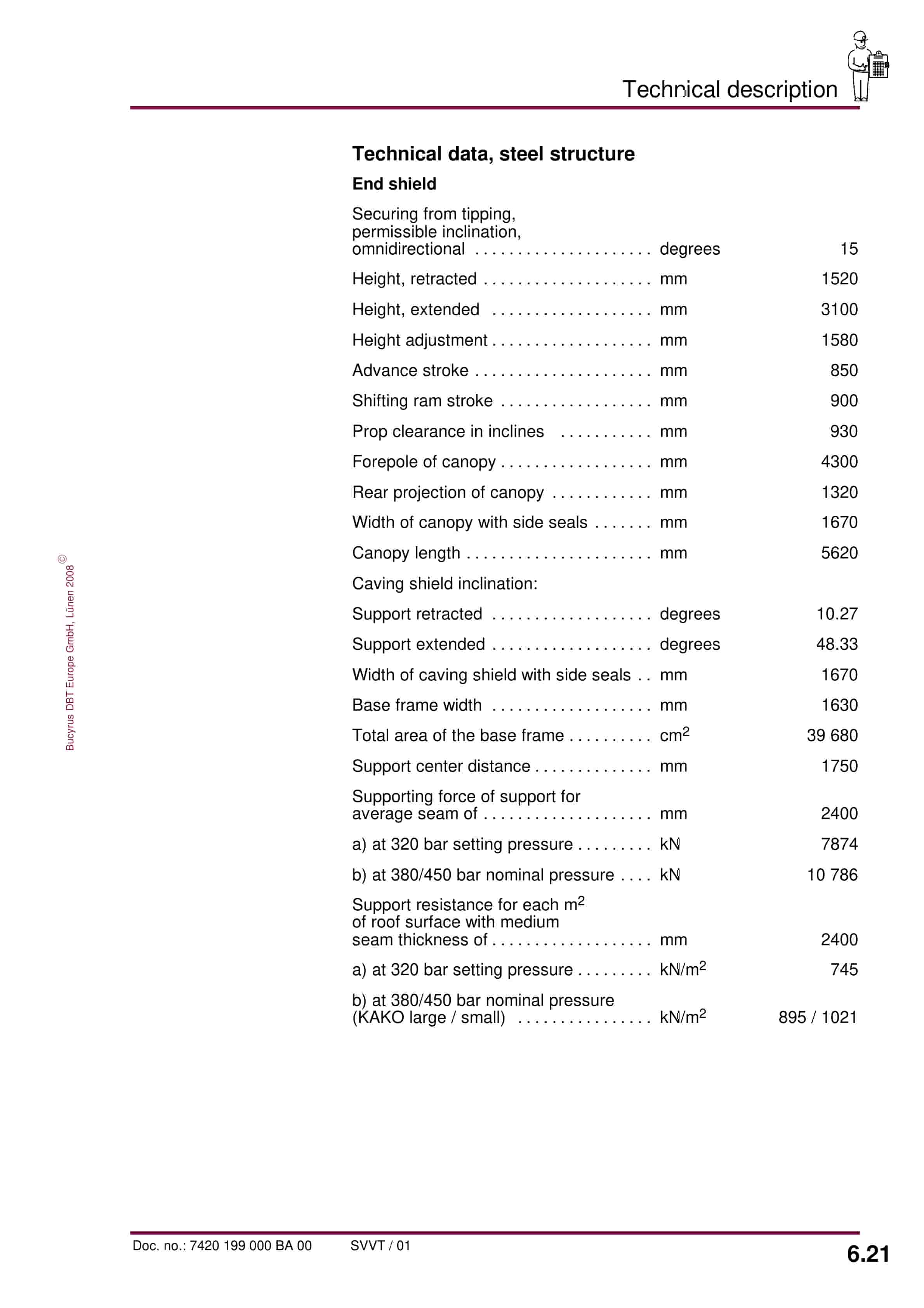 Bucyrus Shield 1500-3100-2-2 5104-813-1750 Operating Manual 7420 199 000 BA 00-5