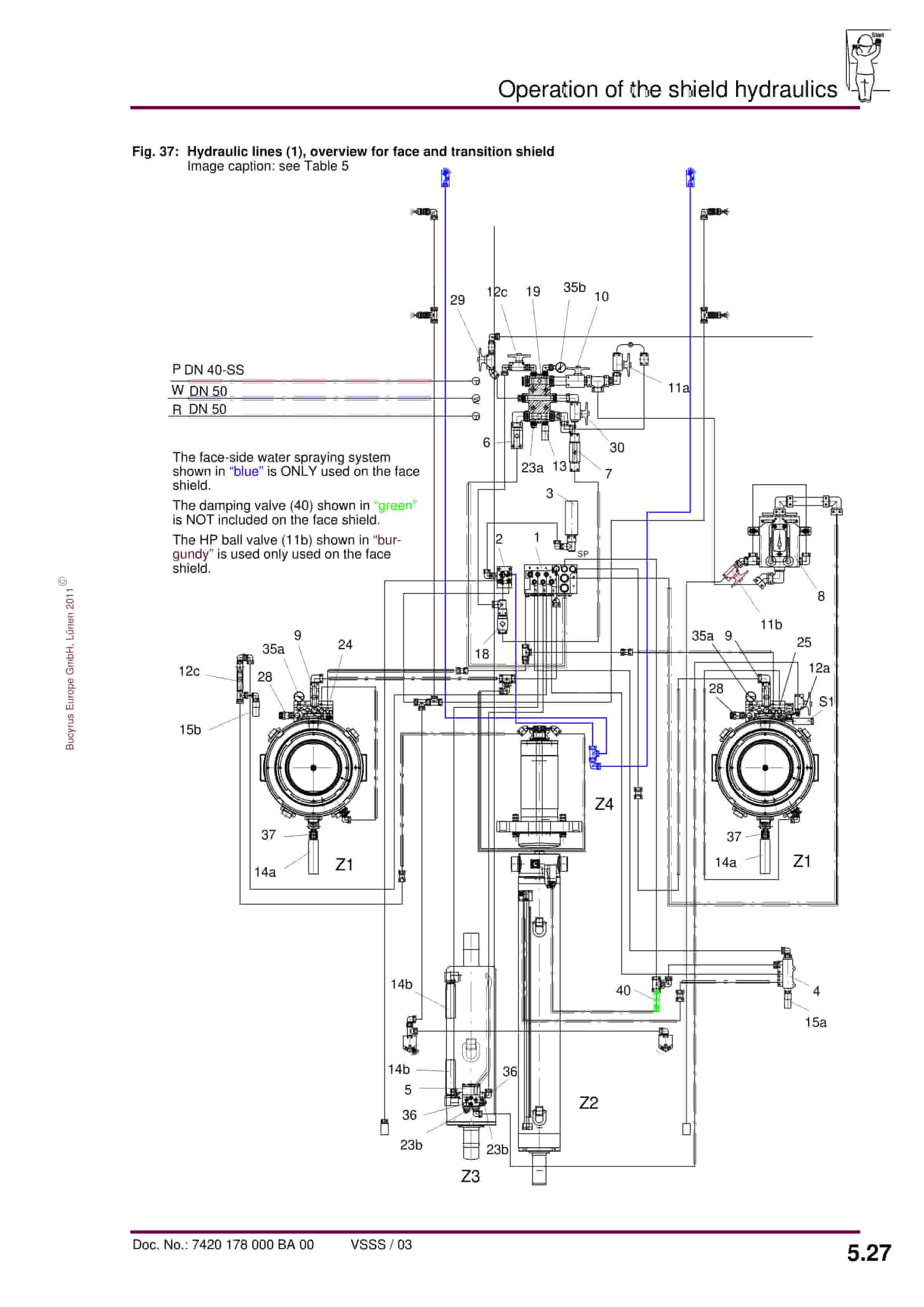 Bucyrus Shield 1626-3048-2 5340-2056 and 1676-3810-2 5340-2056 Operating Manual 7420 178 000 BA 00-2