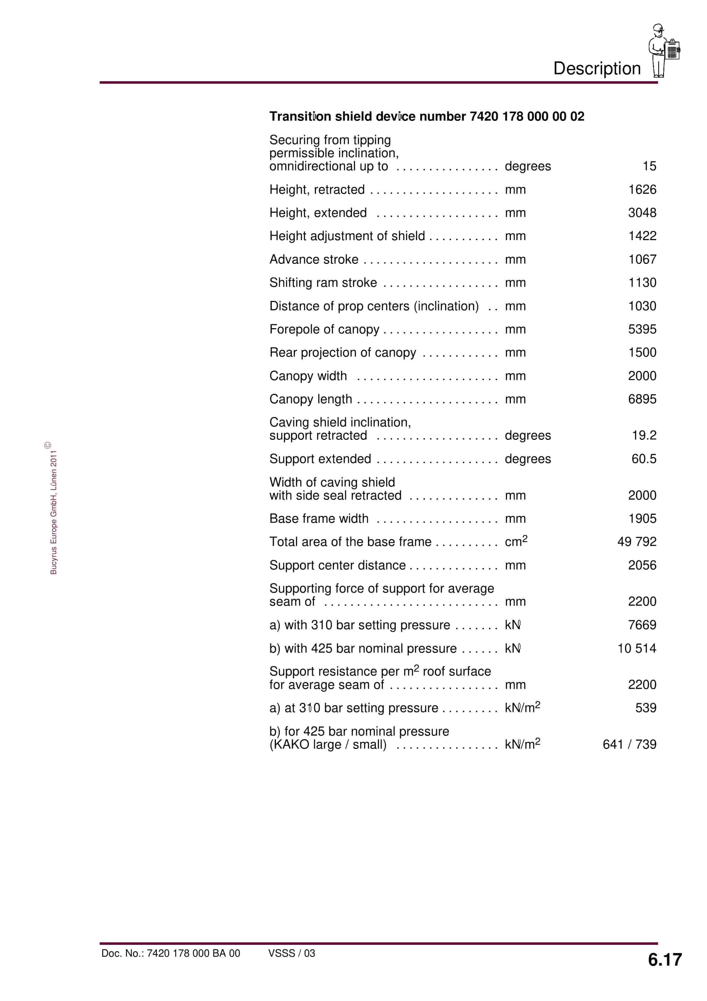 Bucyrus Shield 1626-3048-2 5340-2056 and 1676-3810-2 5340-2056 Operating Manual 7420 178 000 BA 00-5