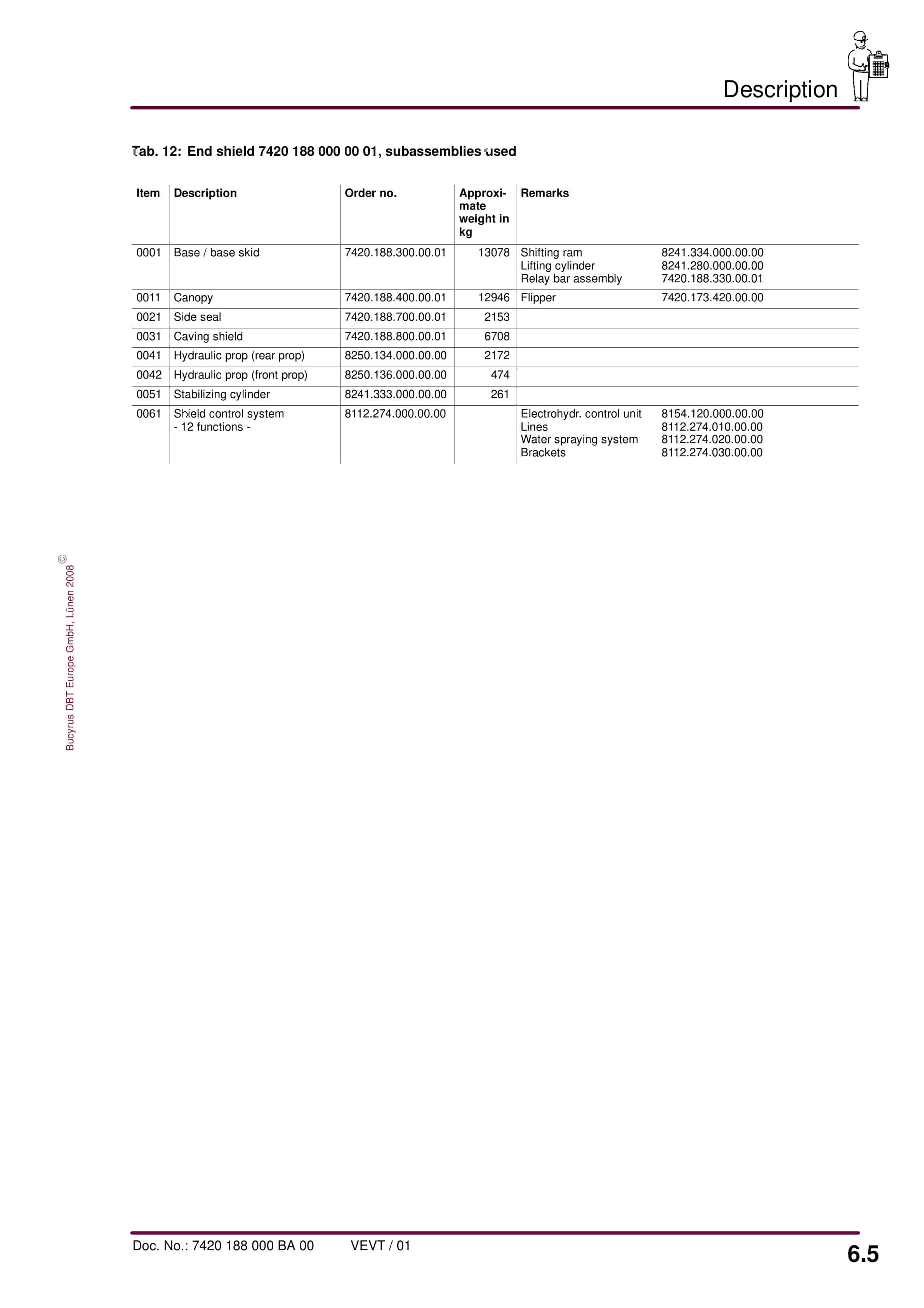 Bucyrus Shield 1920-4420-2-2 5655-1414-1825 Operating Manual 7420 188 000 BA 00-3