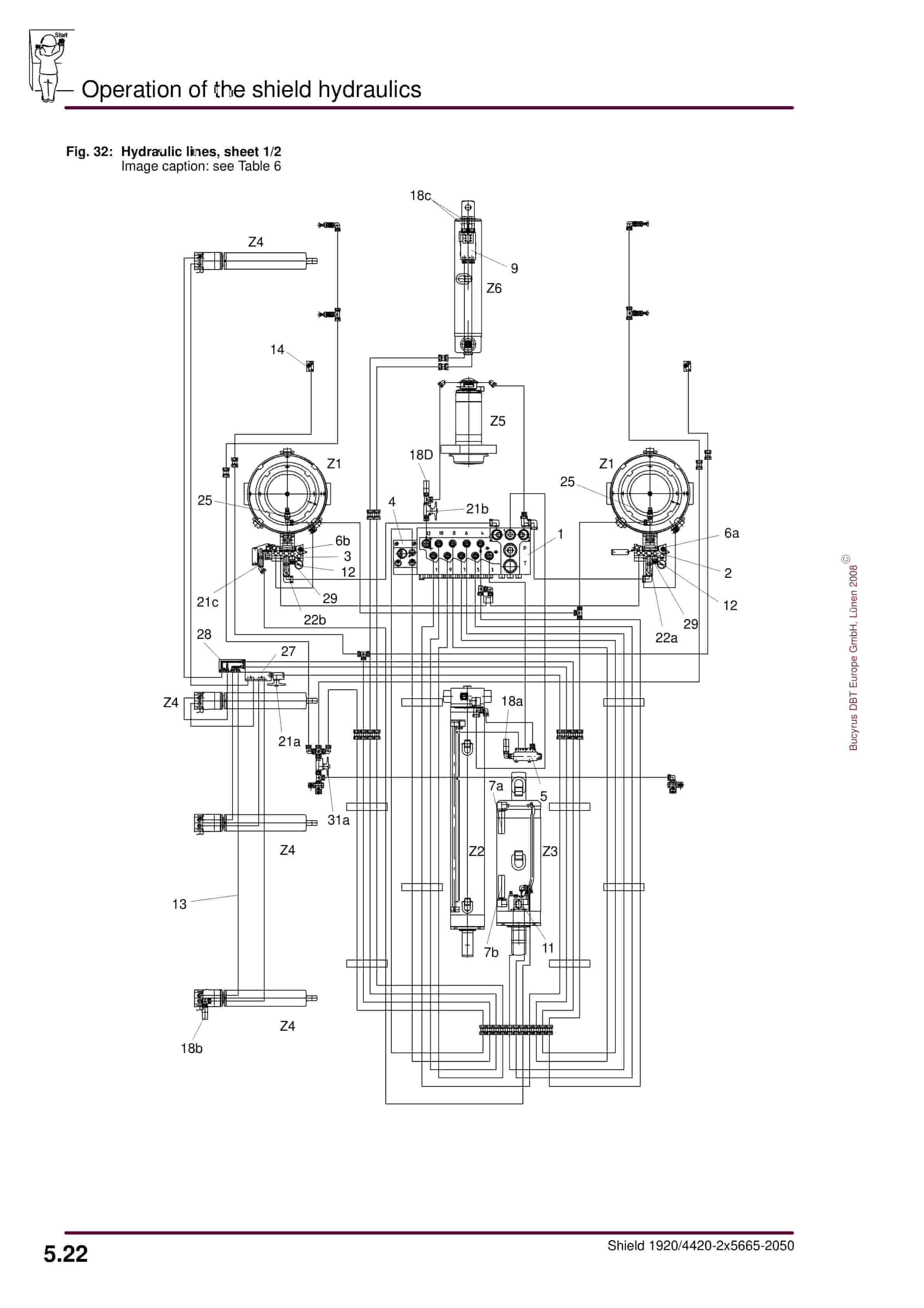 Bucyrus Shield 1920-4420-2 5665-2050 Operating Manual 7420 187 000 BA 00-2