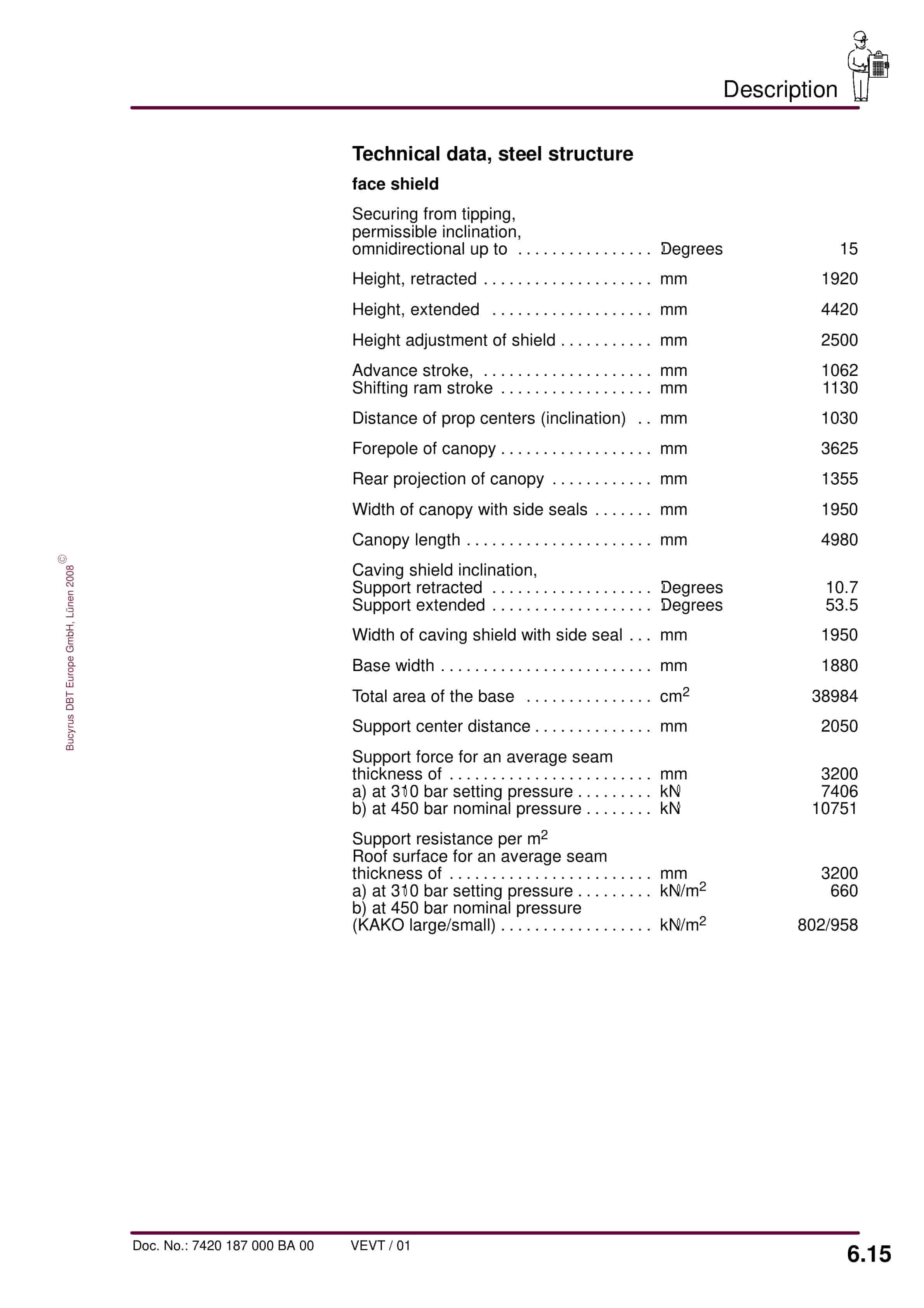 Bucyrus Shield 1920-4420-2 5665-2050 Operating Manual 7420 187 000 BA 00-4