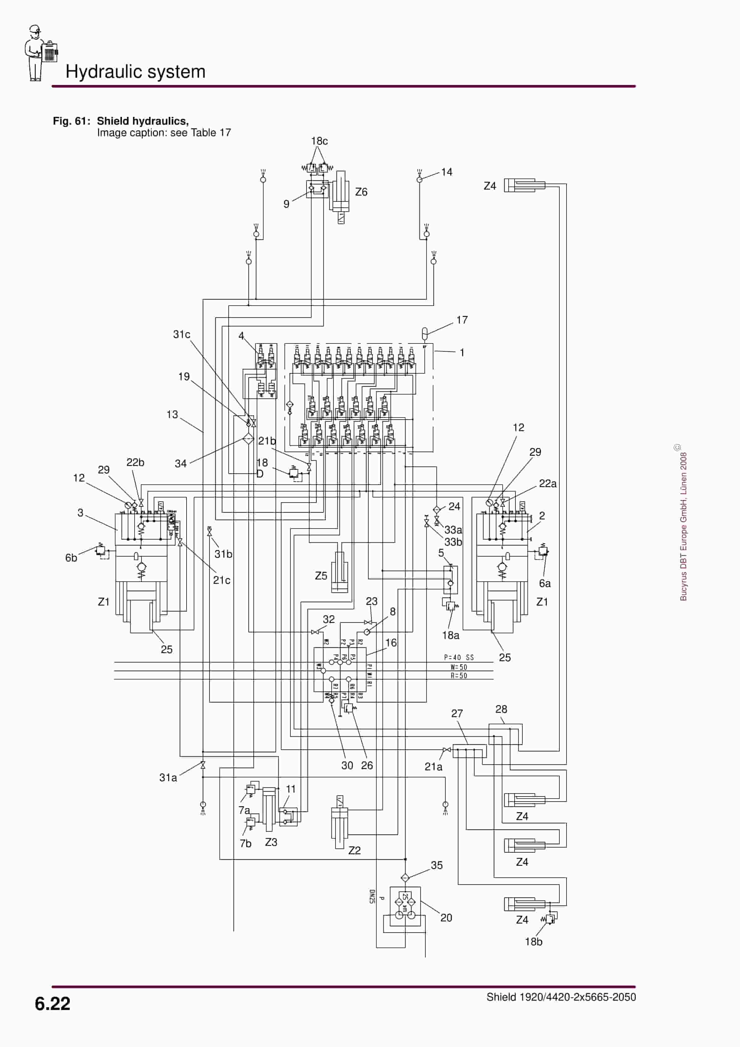 Bucyrus Shield 1920-4420-2 5665-2050 Operating Manual 7420 187 000 BA 00-5