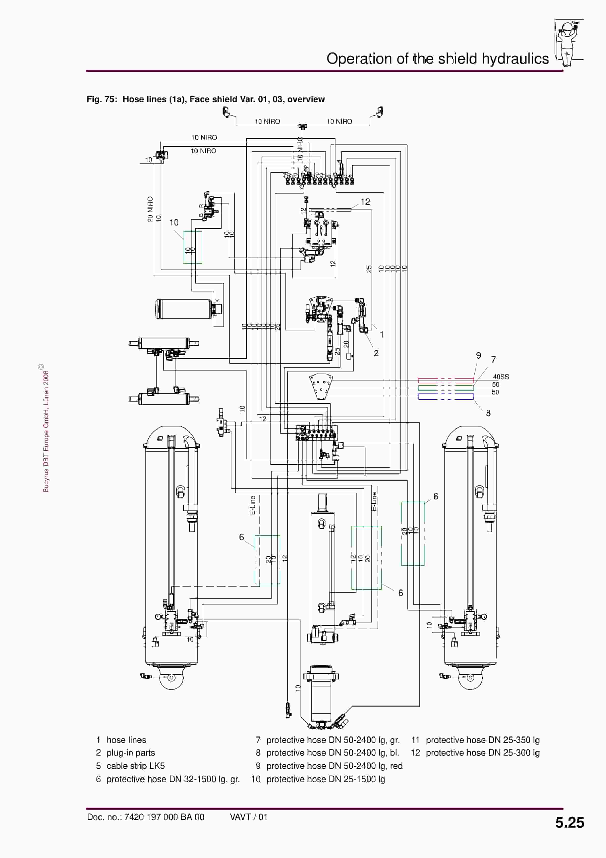 Bucyrus Shield 2600-5500-2 5655-1750 Operating Manual 7420 197 000 BA 00-2