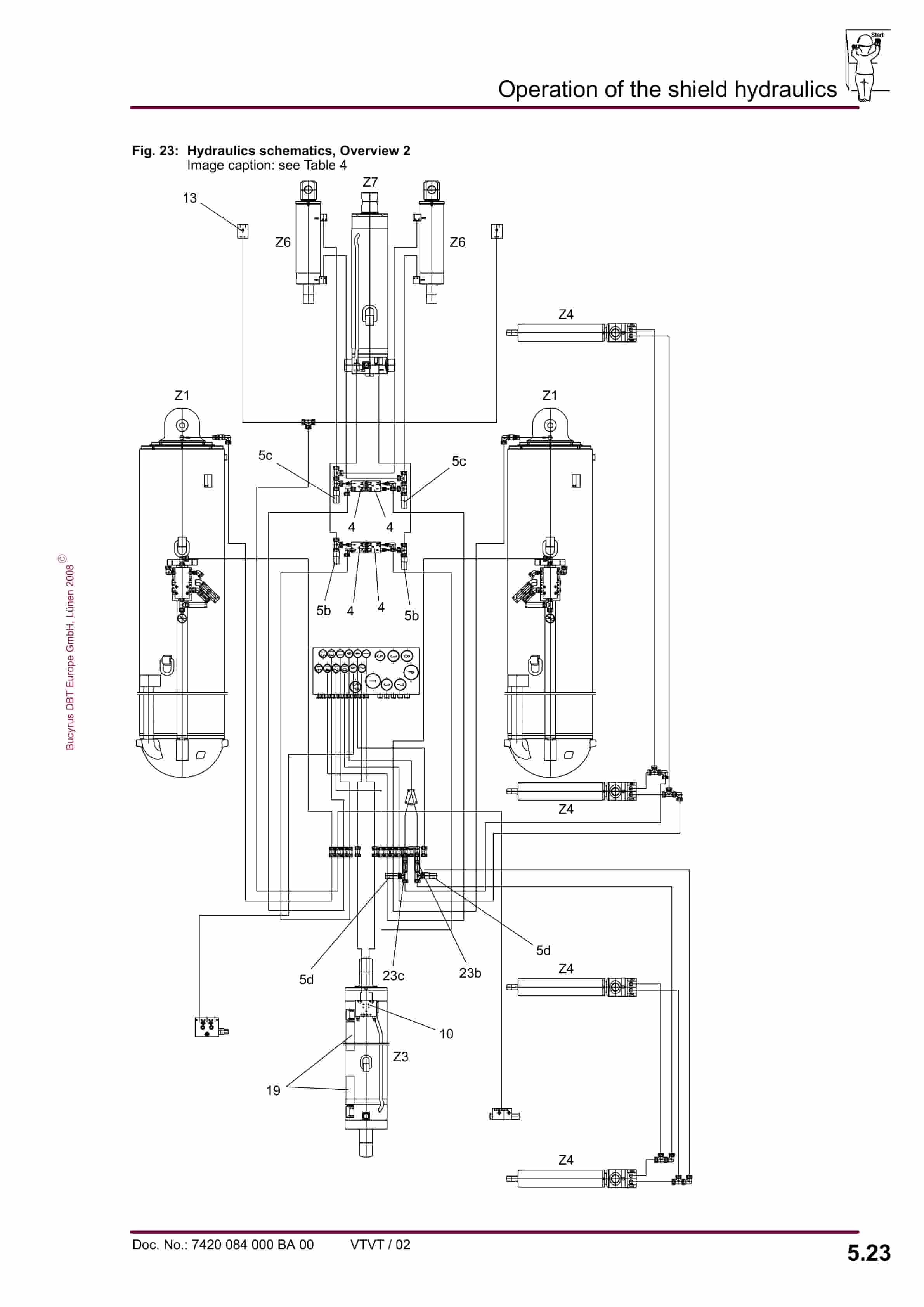 Bucyrus Shield 2700-6000-2 5278-1750 Operating Manual 7420 084 000 BA 00-2