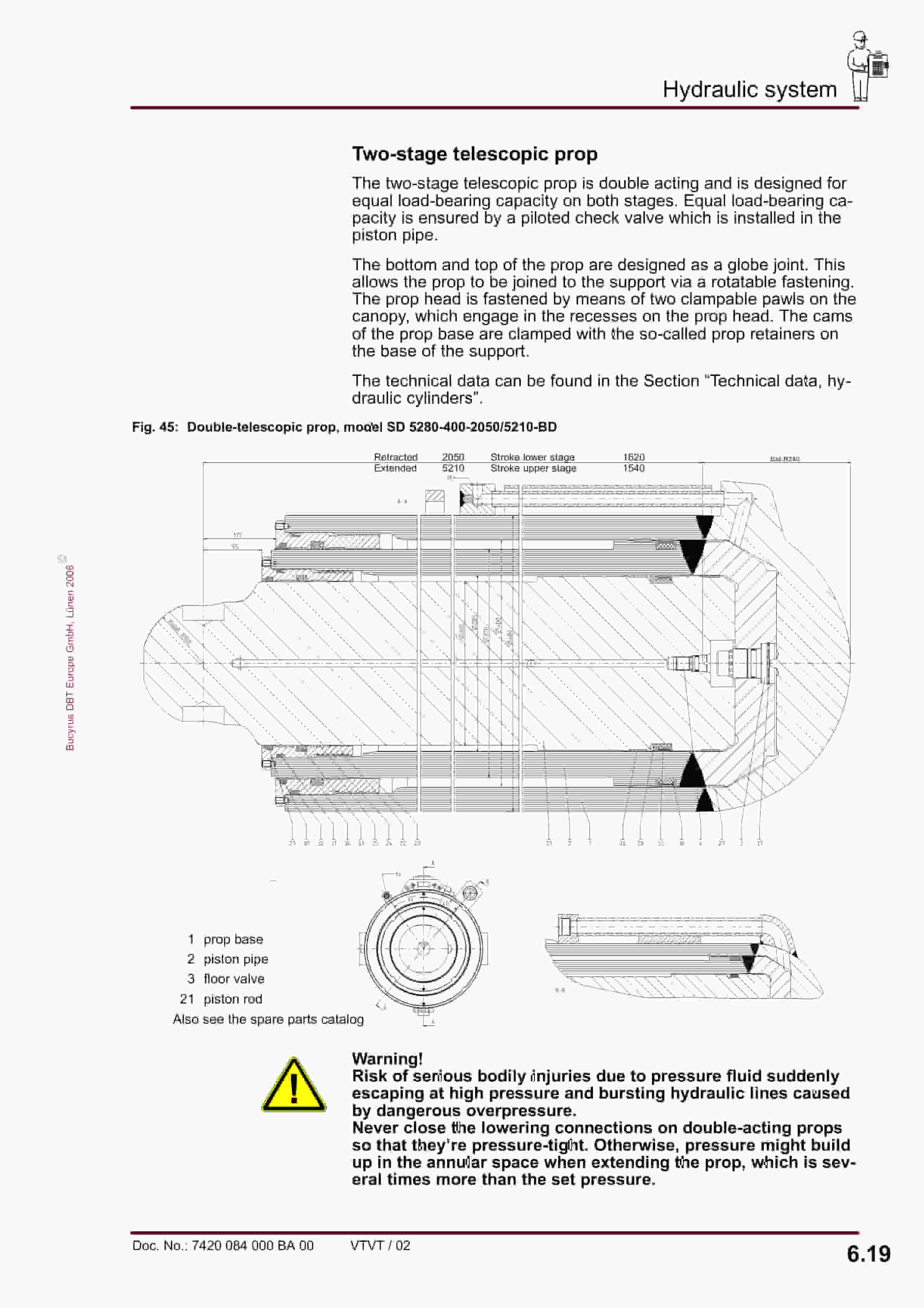 Bucyrus Shield 2700-6000-2 5278-1750 Operating Manual 7420 084 000 BA 00-5