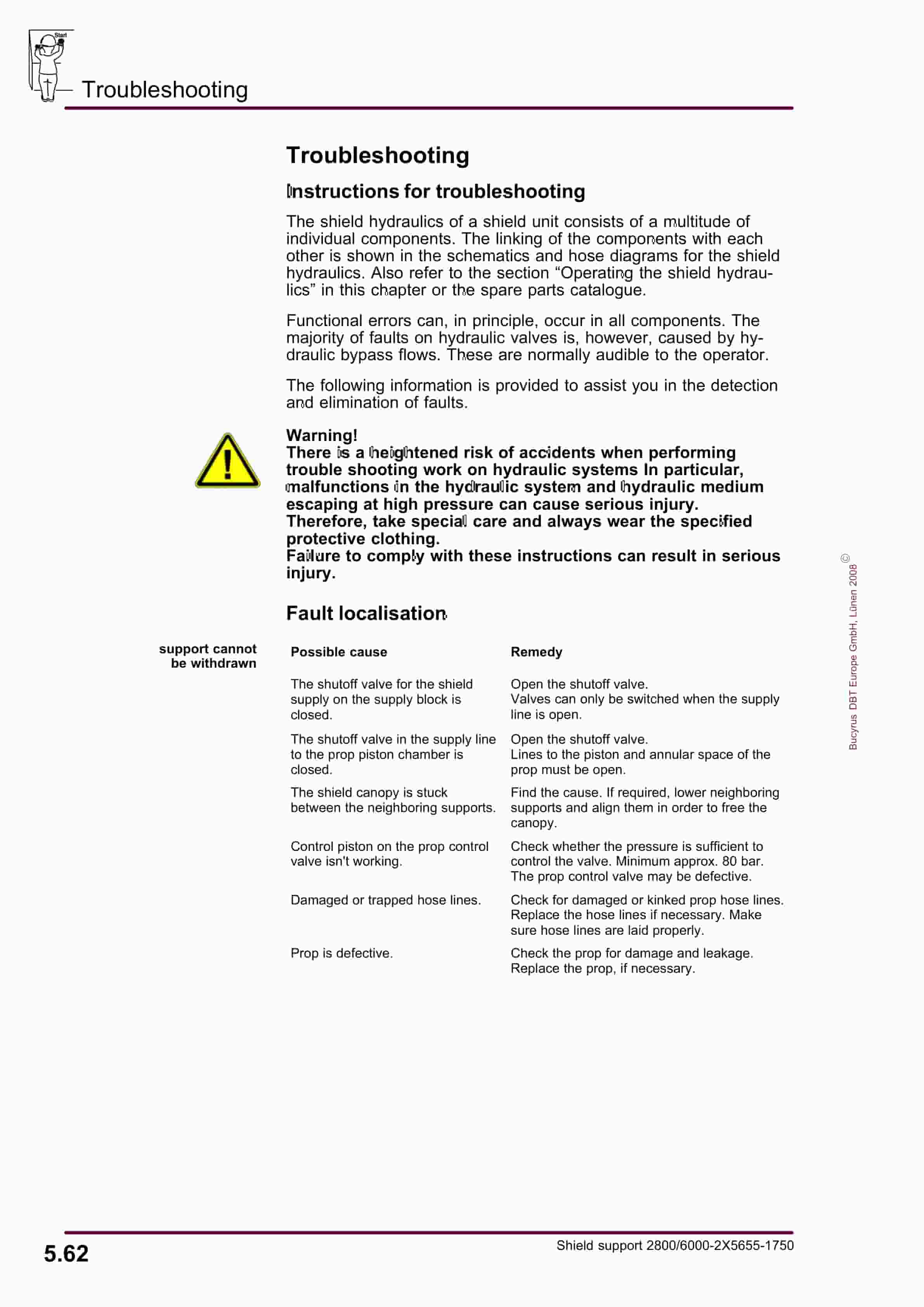 Bucyrus Shield 2800-6000-2 5655-1750 Operating Manual 7420 196 000 BA 00-3