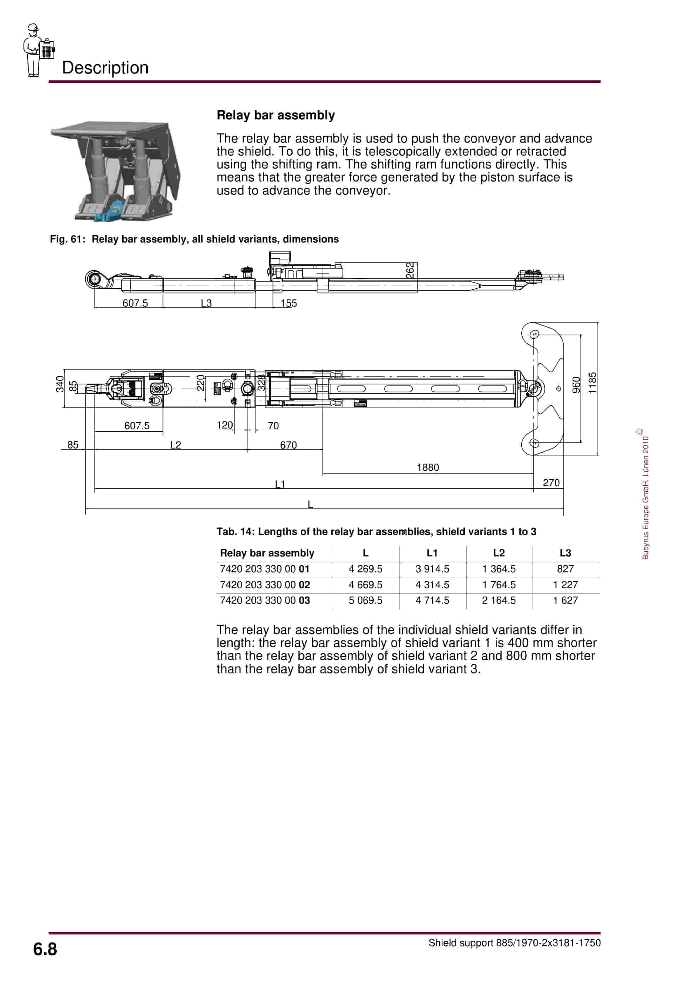 Bucyrus Shield 885-1970-2 3181-1750 Operating Manual 7420 203 000 BA 00-4