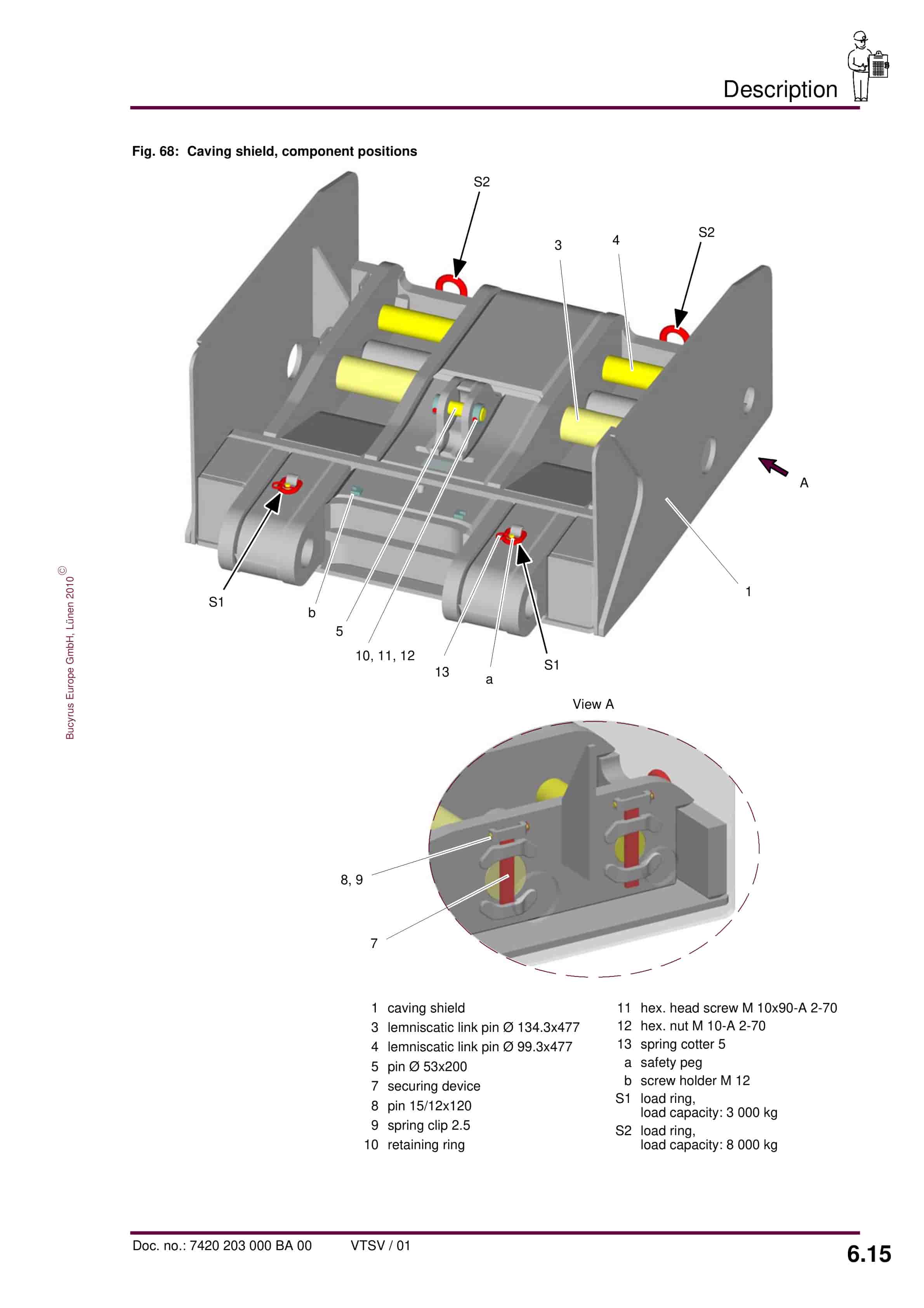 Bucyrus Shield 885-1970-2 3181-1750 Operating Manual 7420 203 000 BA 00-5