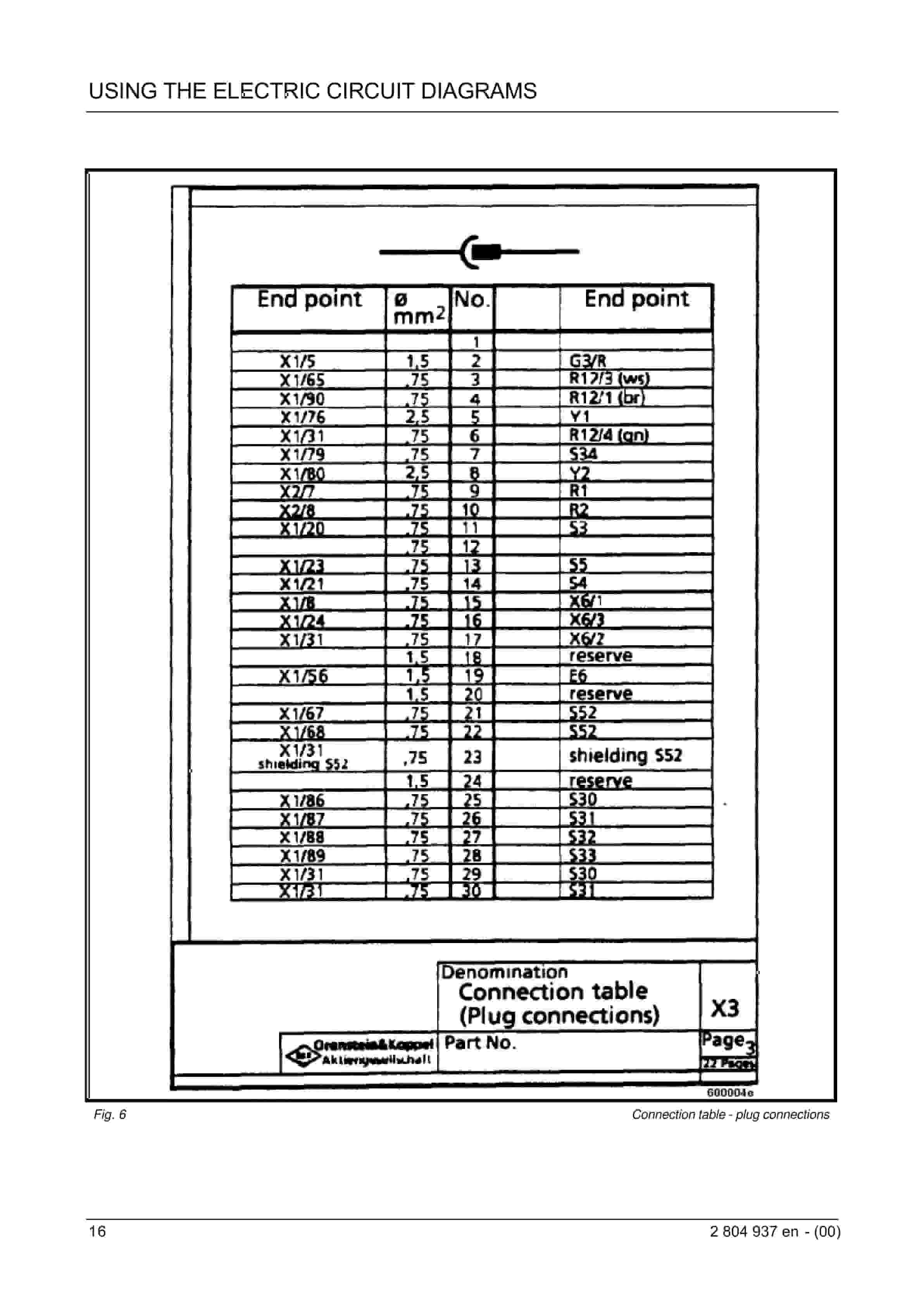 Bucyrus Using The Electric Circuit Diagrams Technical Handbook 2804937-2