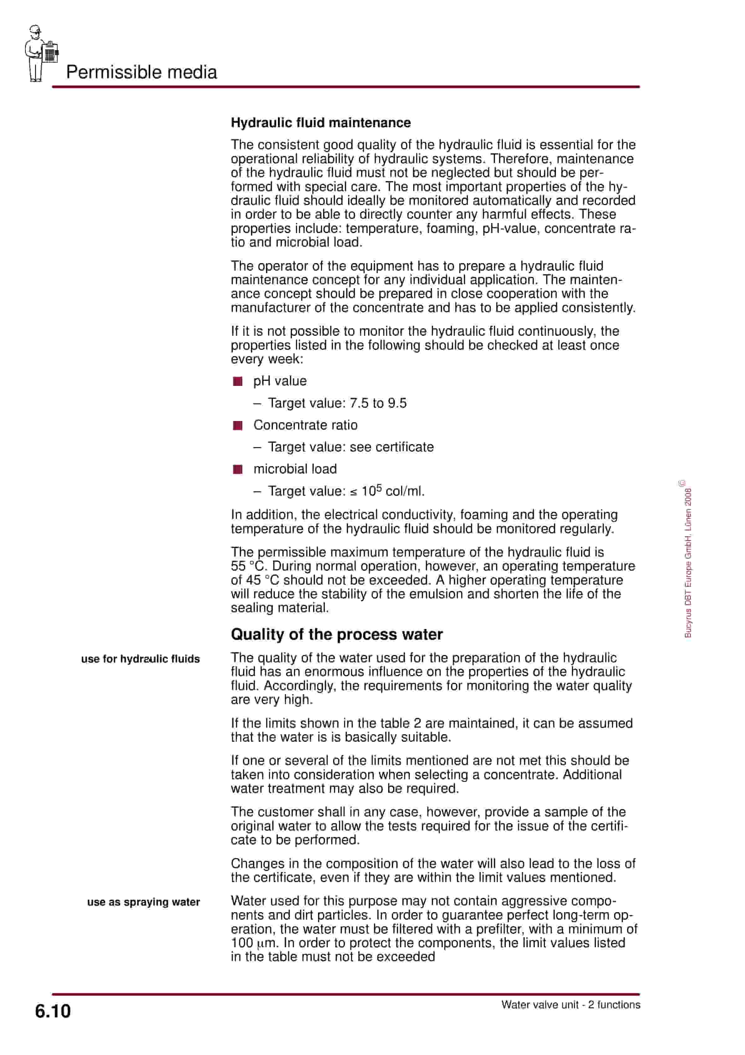 Bucyrus Water Valve Unit, 2 Functions Operating Manual 8401 007 250 BA 00-5