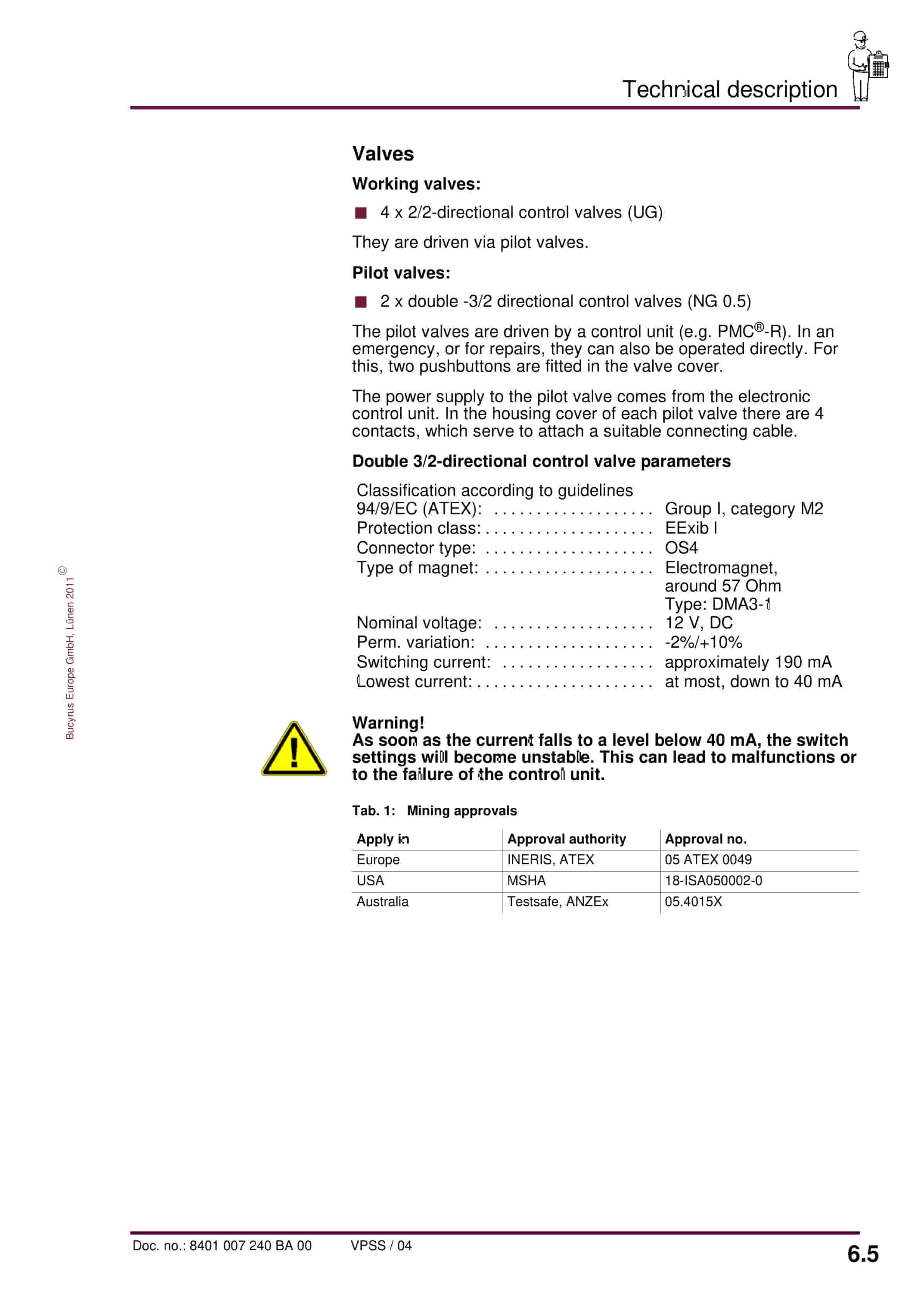 Bucyrus Water Valve Unit, 4 Functions Operating Manual 8401 007 240 BA 00-4