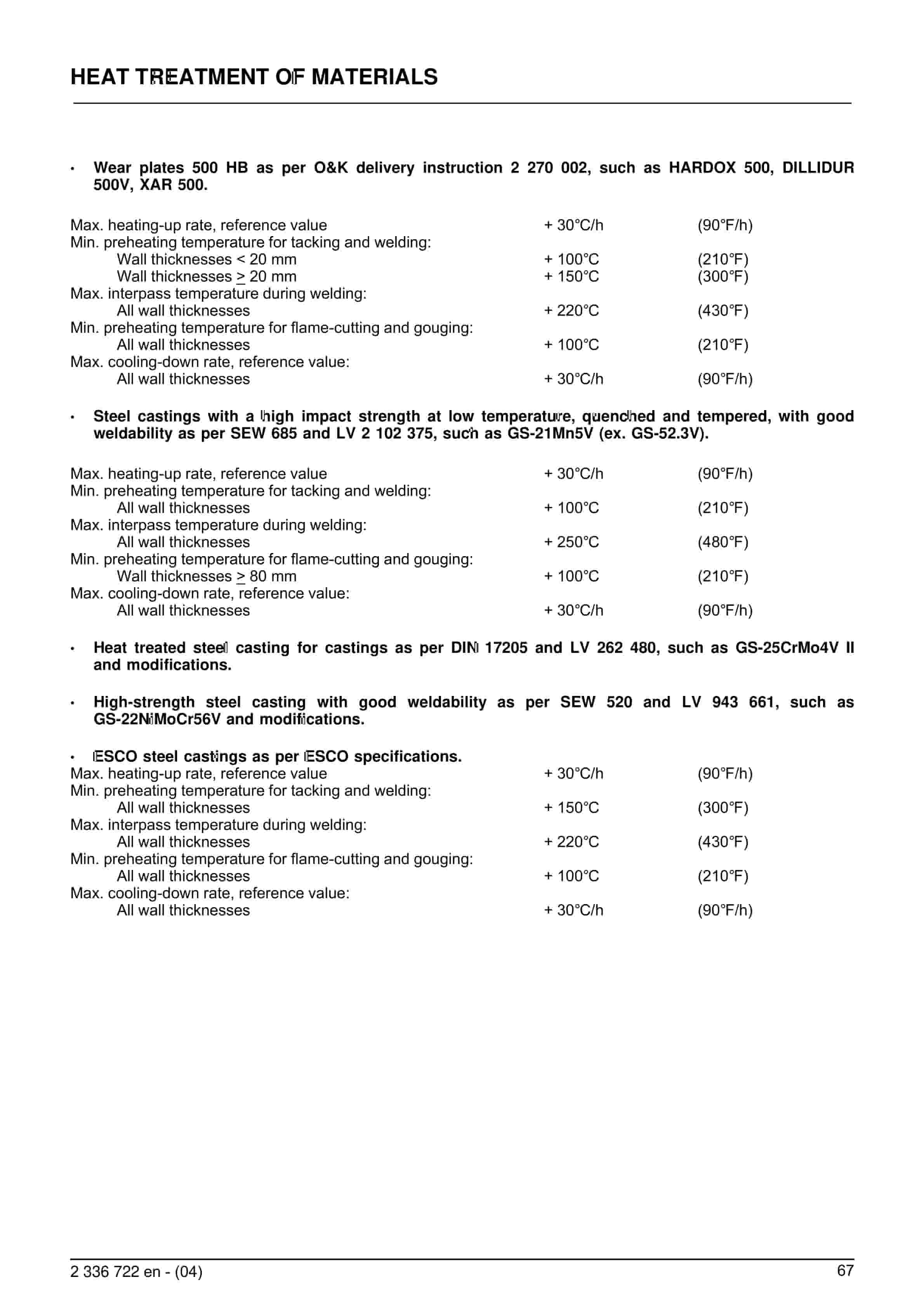 Bucyrus Welding For Maintenance And Repair Technical Handbook 2114500-3