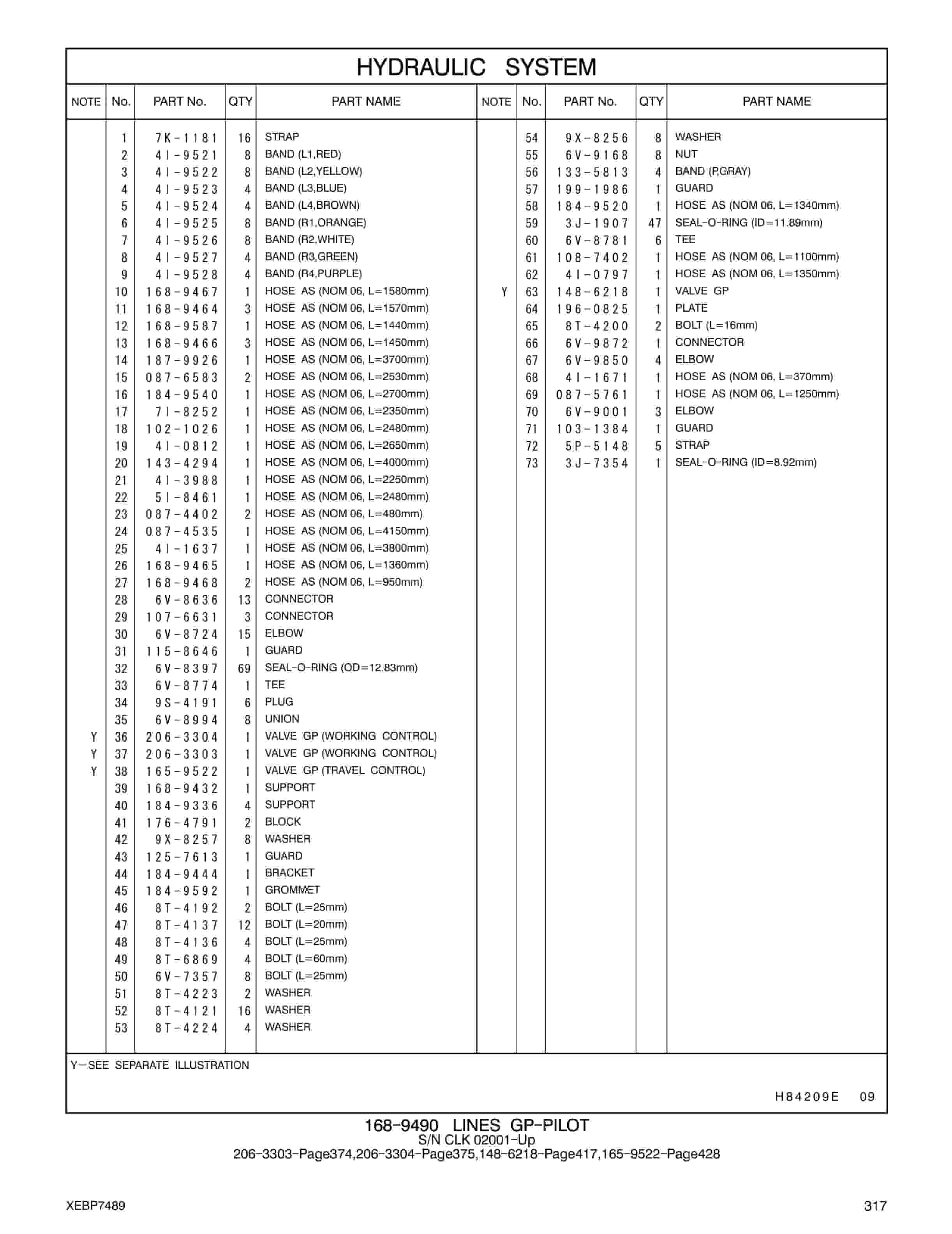 Caterpillar 311C U Track-Type Excavator Parts Manual XEBP7489-04-2