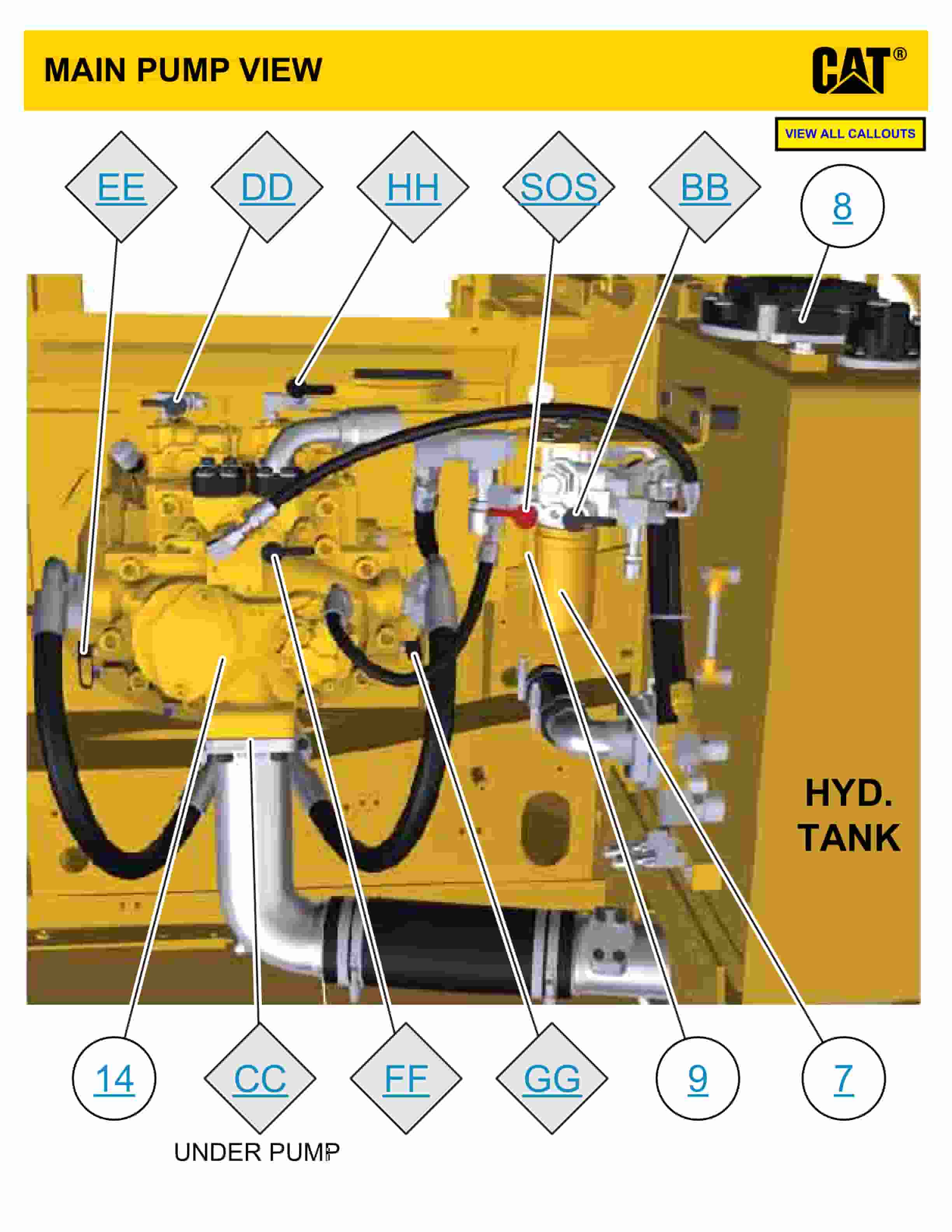 Caterpillar 336E Excavator Hydraulic System Schematic UENR3167-4