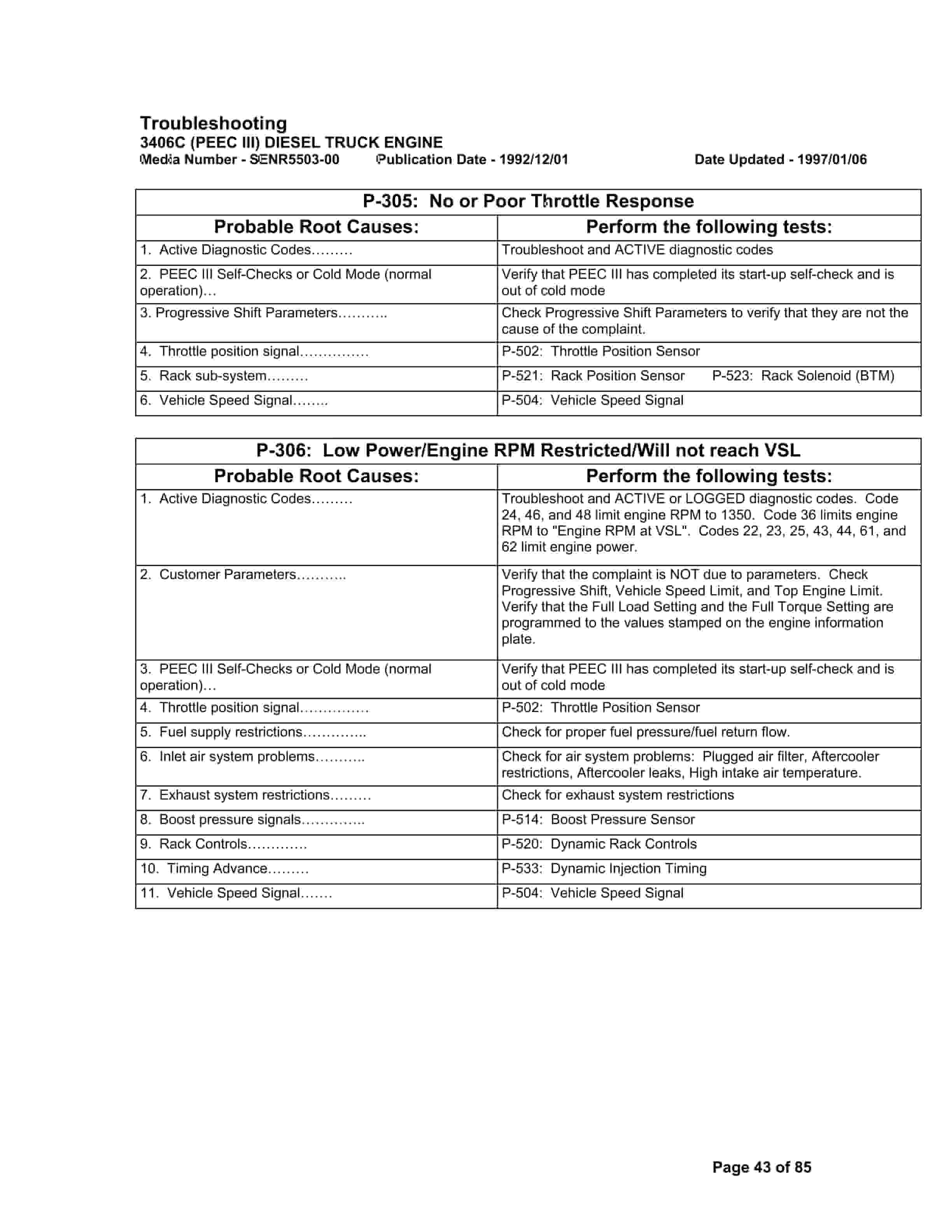 Caterpillar 3406 B-C PEEC Repair Manual 2 Caterpillar 3406 B-C PEEC Repair Manual - Image 2