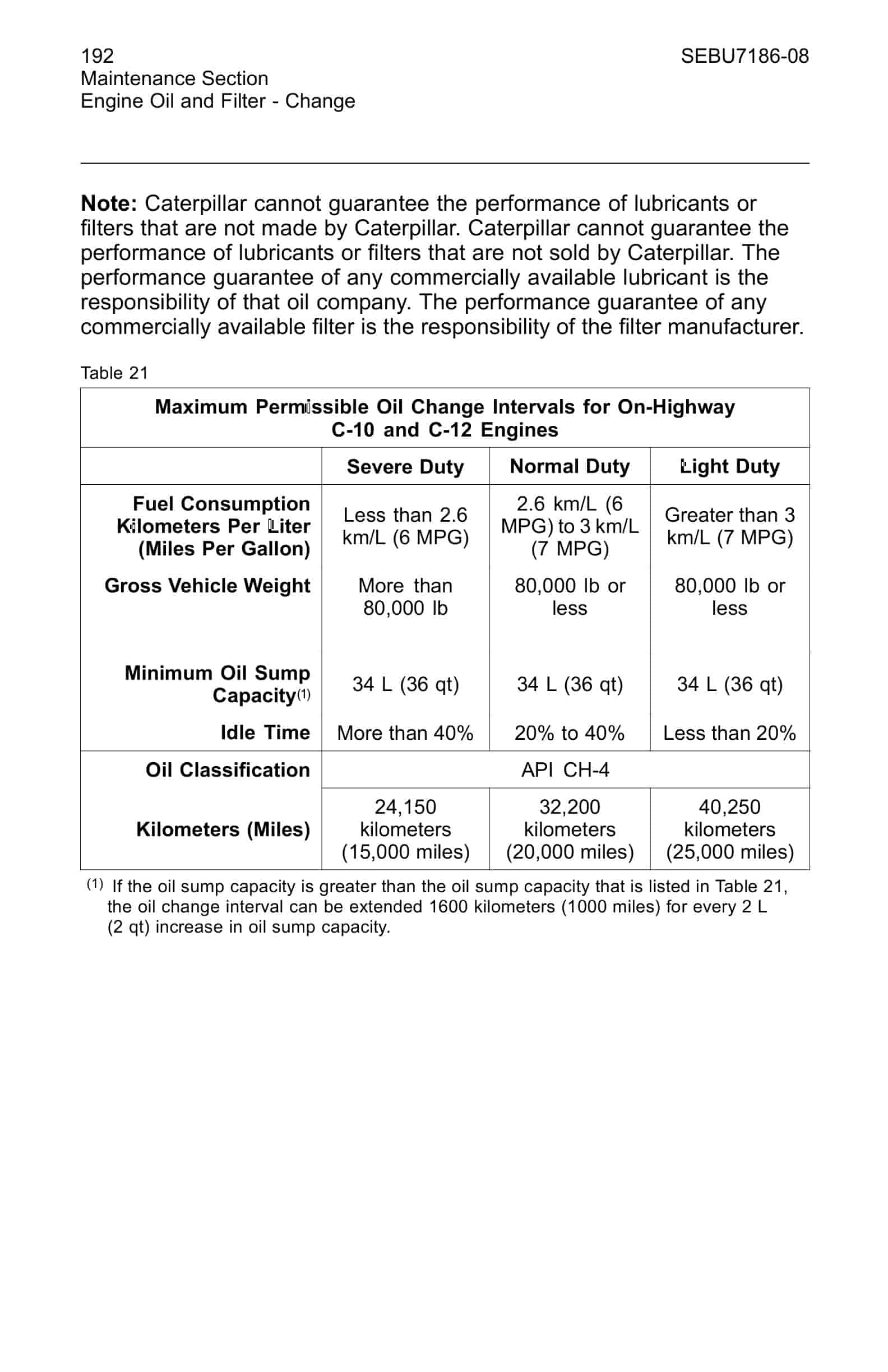 Caterpillar 3406E, C-10, C-12, C-15, C-16 On-Highway Engines Maintenance Intervals-3