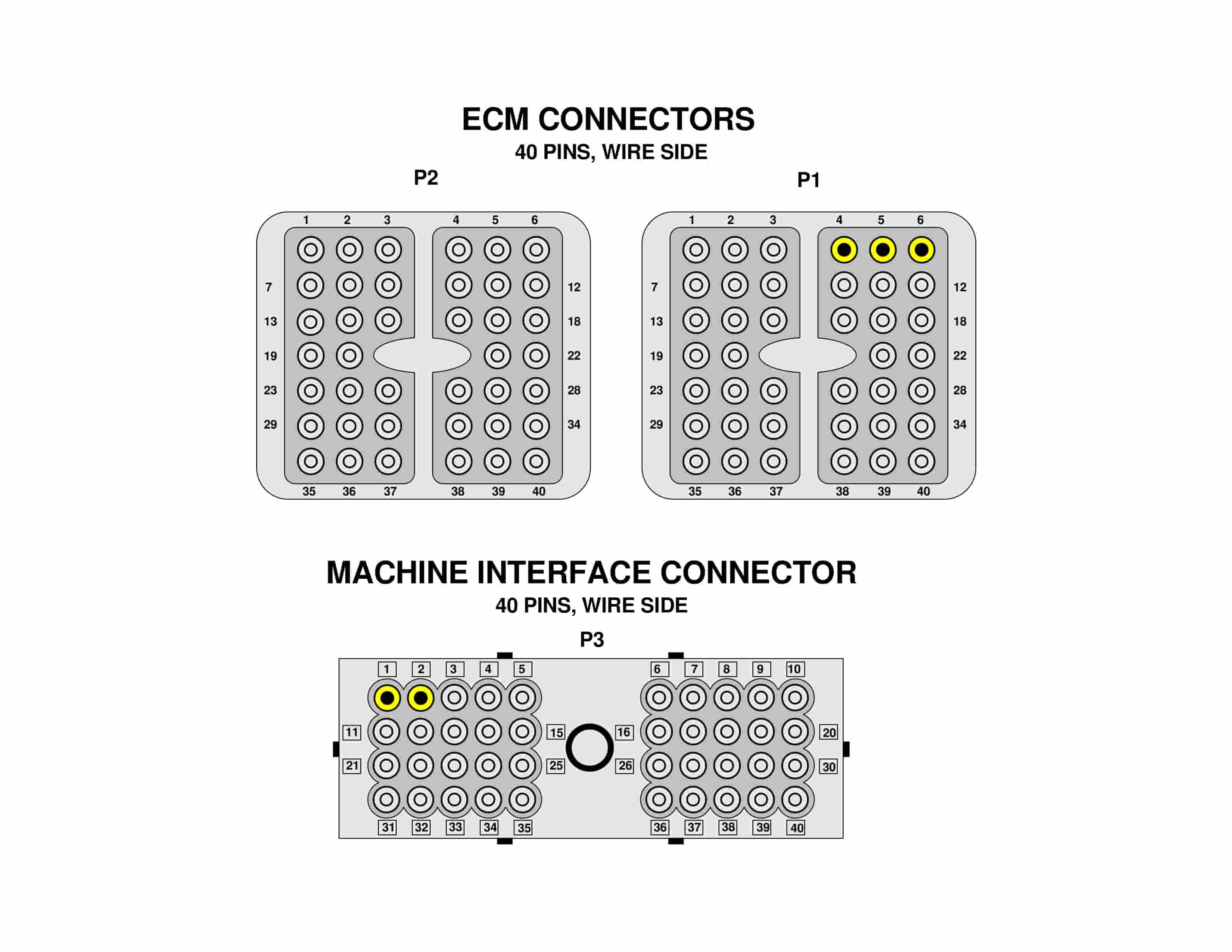 Caterpillar 3406E Engine Controls Electronic Unit Injectiion Operation Manual-3
