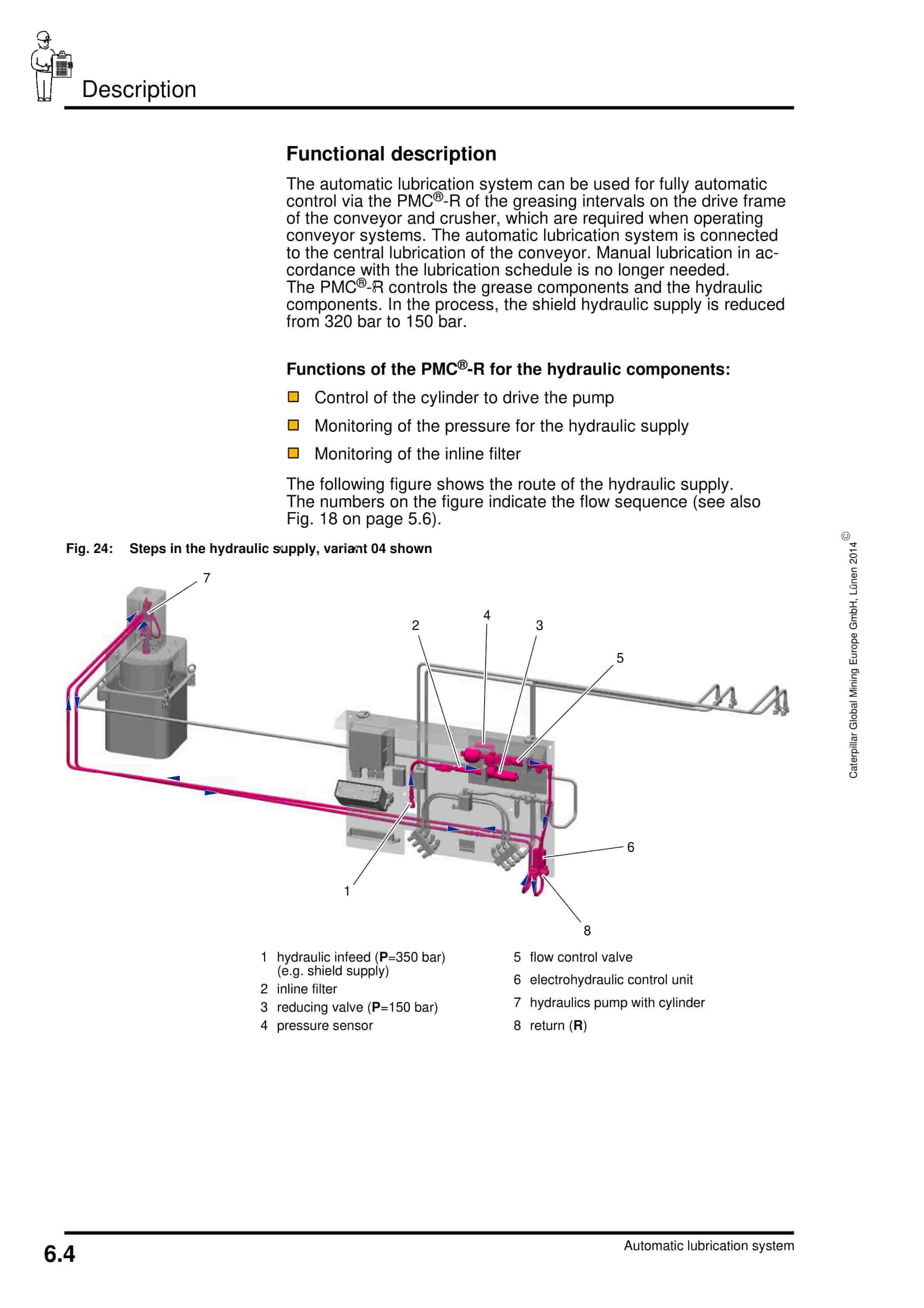Caterpillar Automatic Lubrication System Operating Manual 5350 009 000 BA 00-4