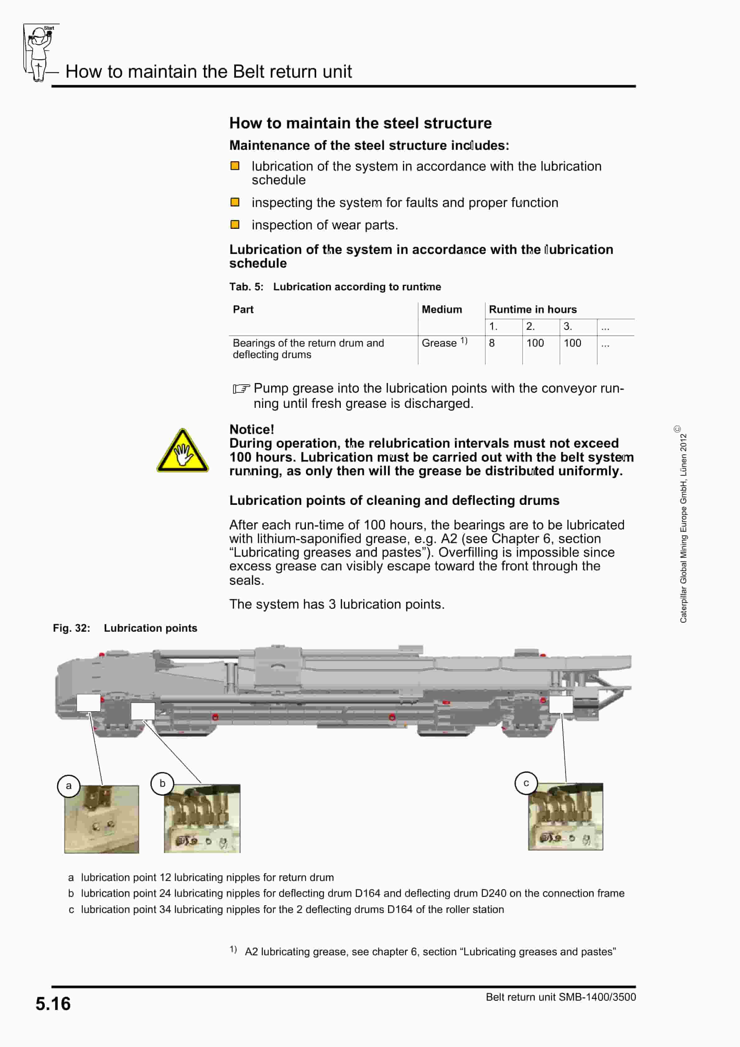 Caterpillar Belt Return Unit SMB-1400-3500 Operating Manual 5880 003 010 BA 00-3