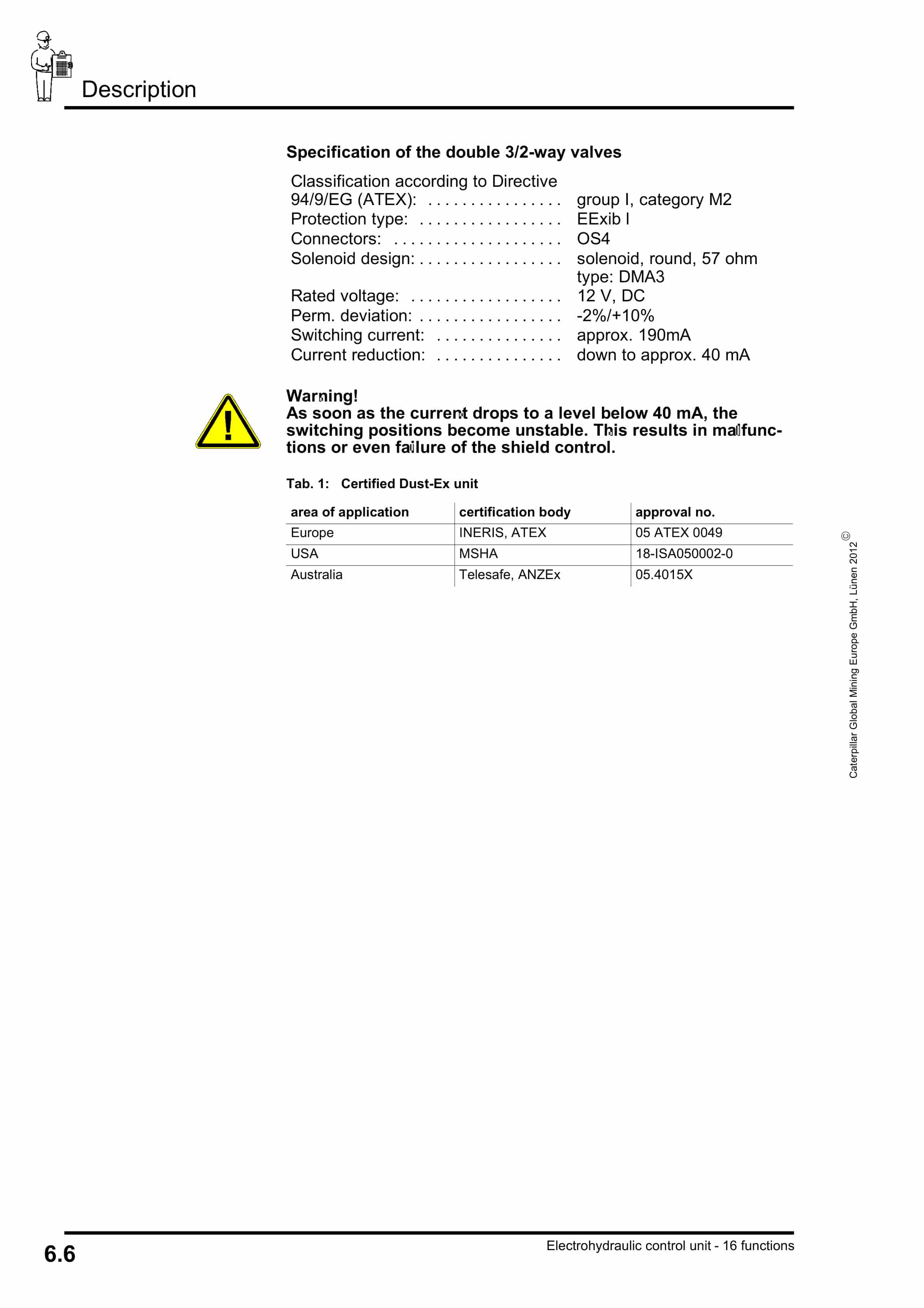Caterpillar Electrohydraulic Control Unit, 16 Functions Operating Manual 8154 119 000 BA 00-5