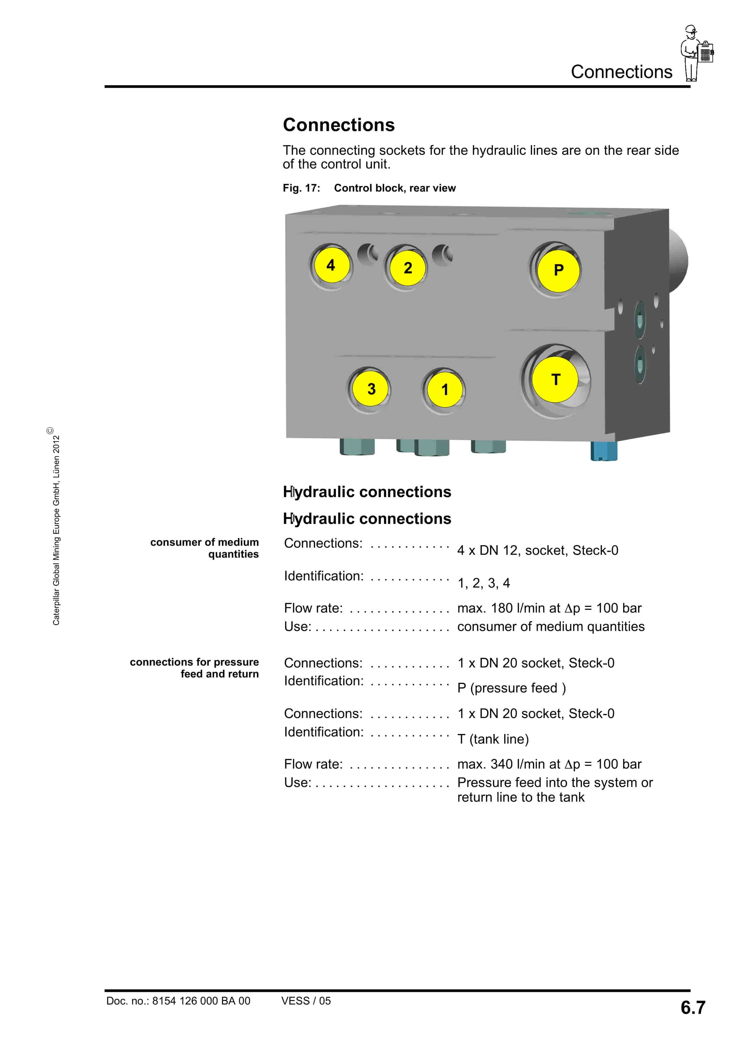 Caterpillar Electrohydraulic Control Unit, 4 Functions Operating Manual 8154 126 000 BA 00-5