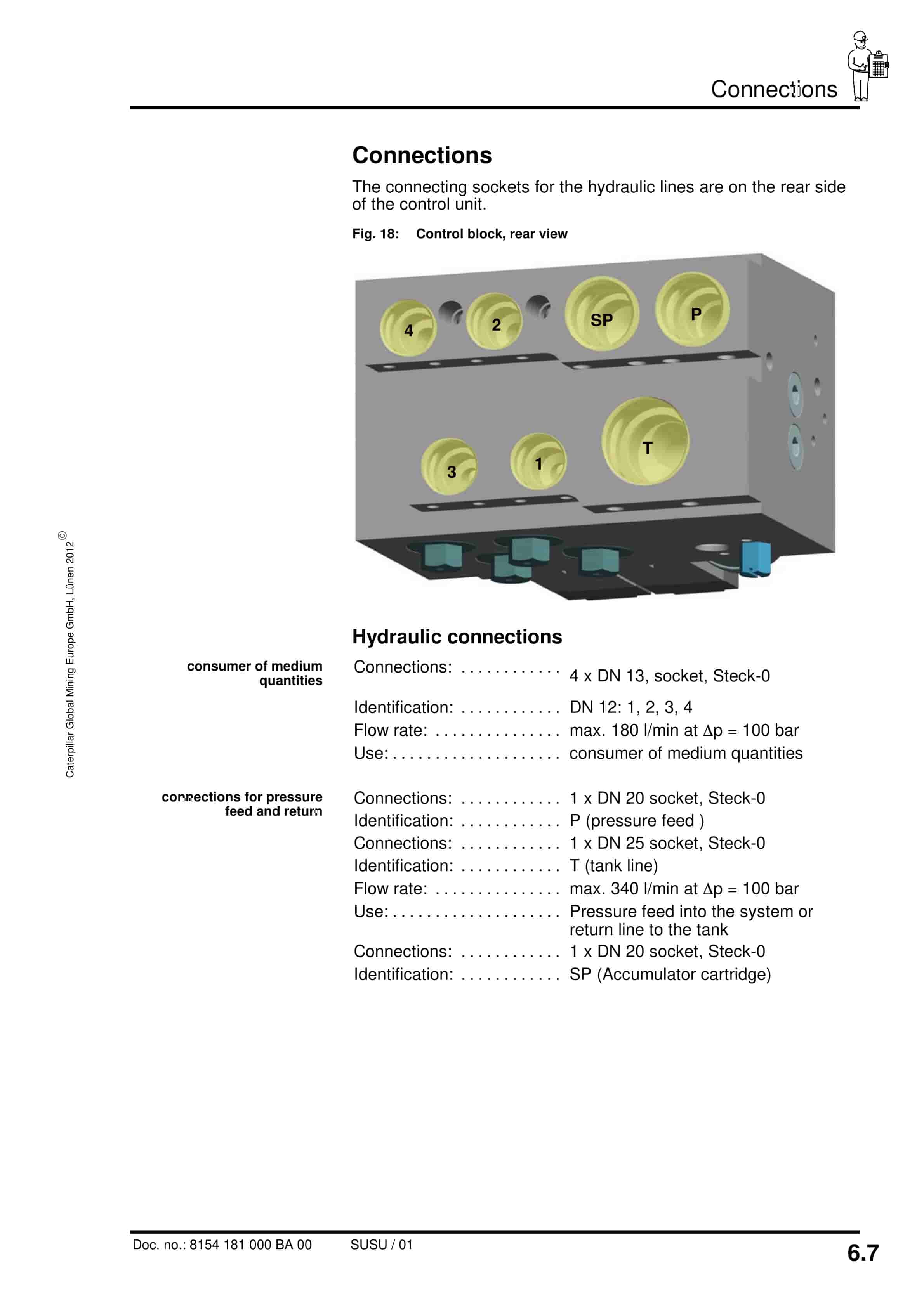 Caterpillar Electrohydraulic Control Unit, 4 Functions Operating Manual 8154 181 000 BA 00-5
