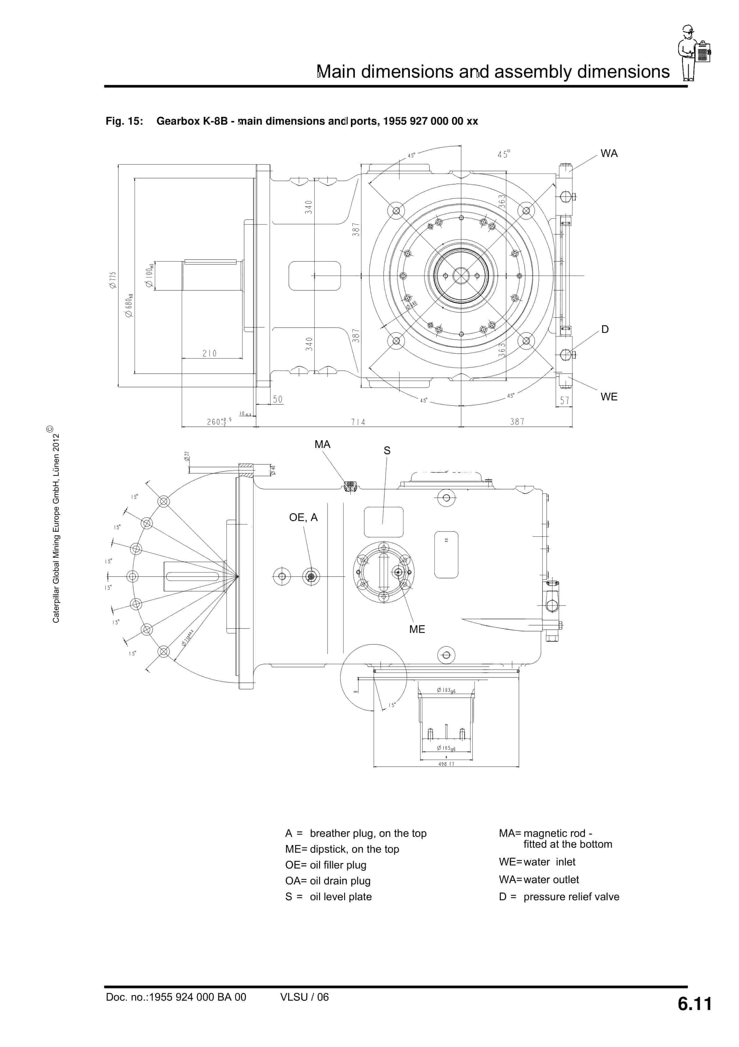 Caterpillar Gearbox K-8B Operating Manual 1955 924 000 BA 00-4