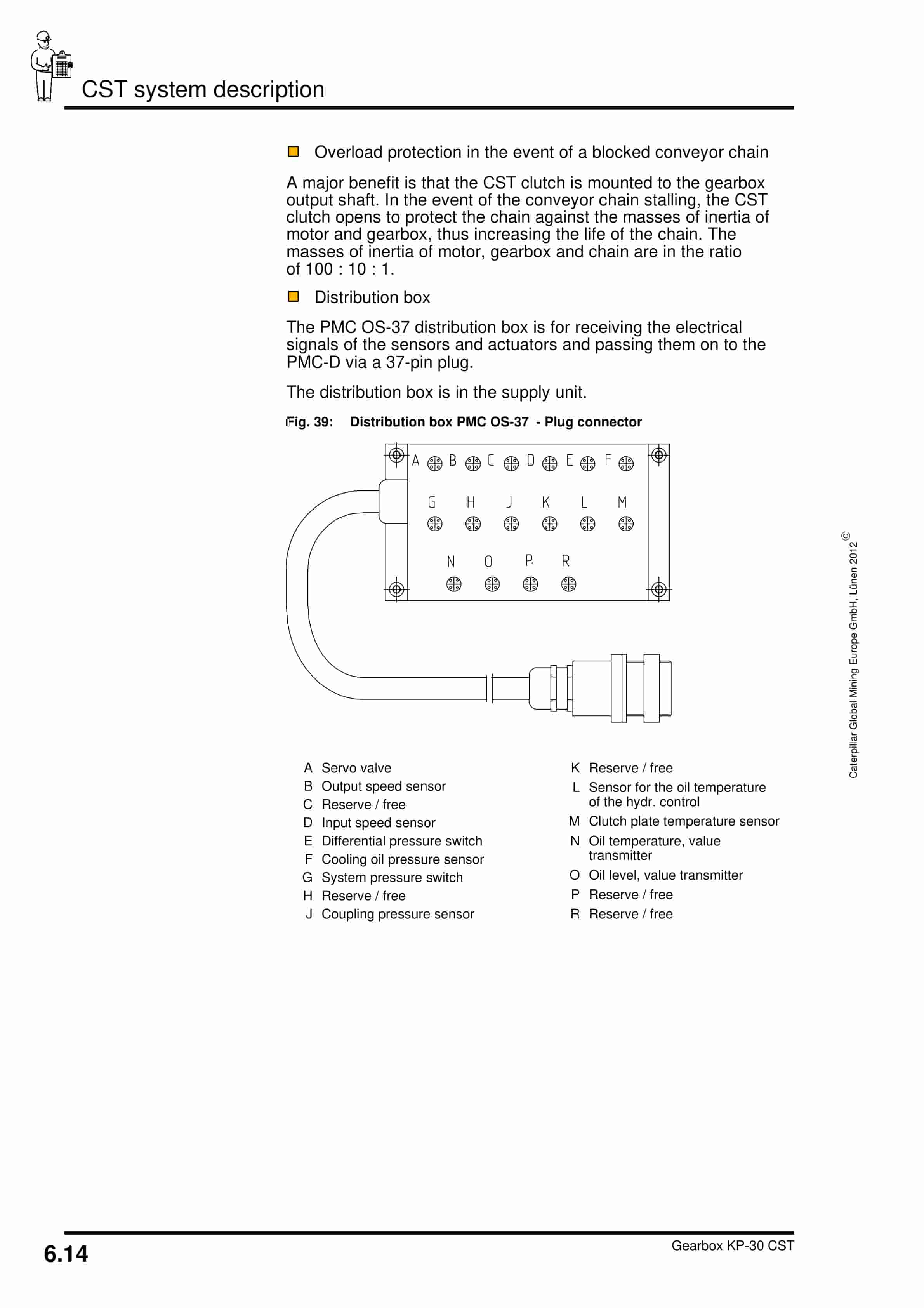 Caterpillar Gearbox KP-30 CST Operating Manual 1949 019 000 BA 00-4
