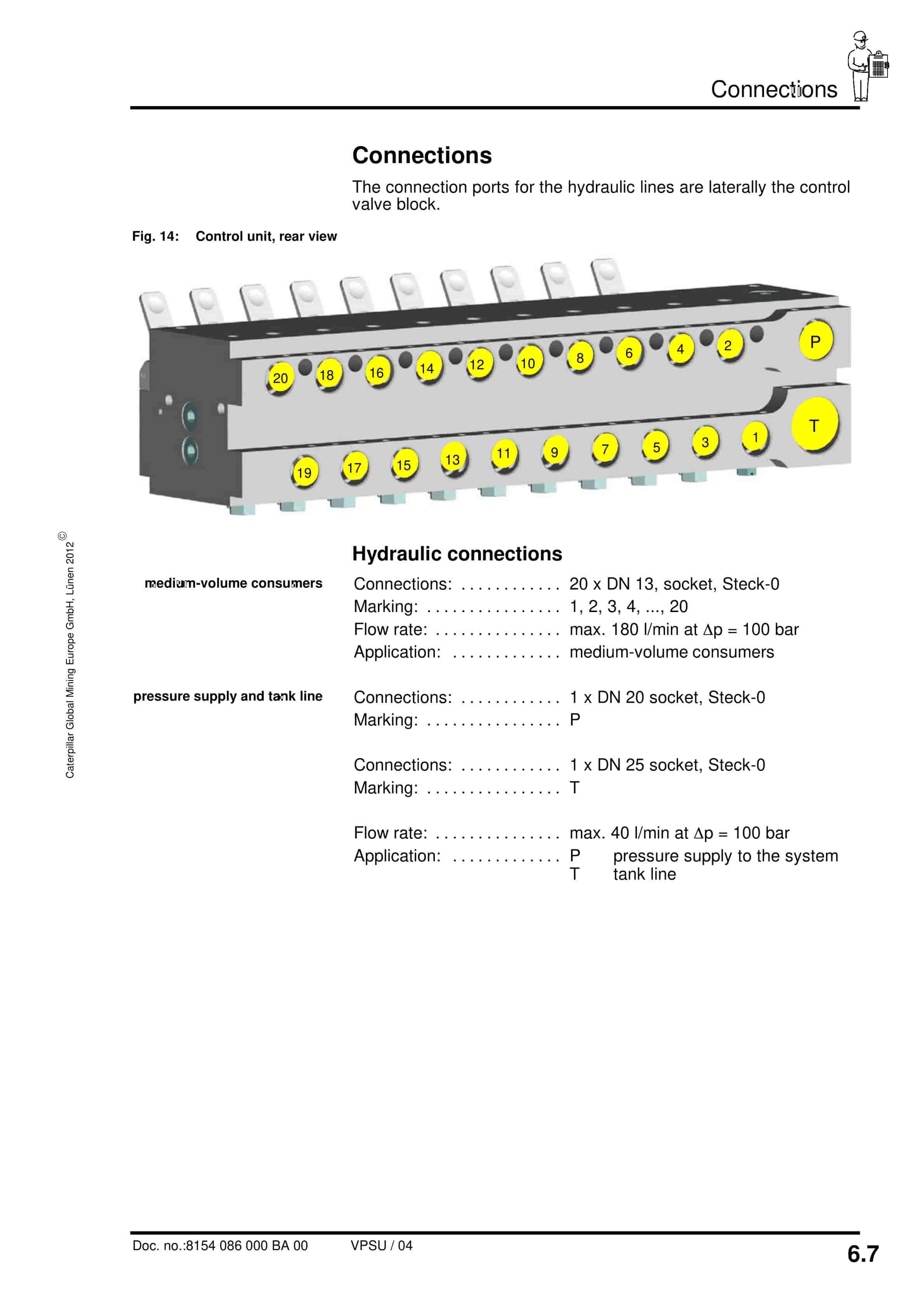 Caterpillar Hydraulic Control Unit, 20 Functions Operating Manual 8154 086 000 BA 00-5