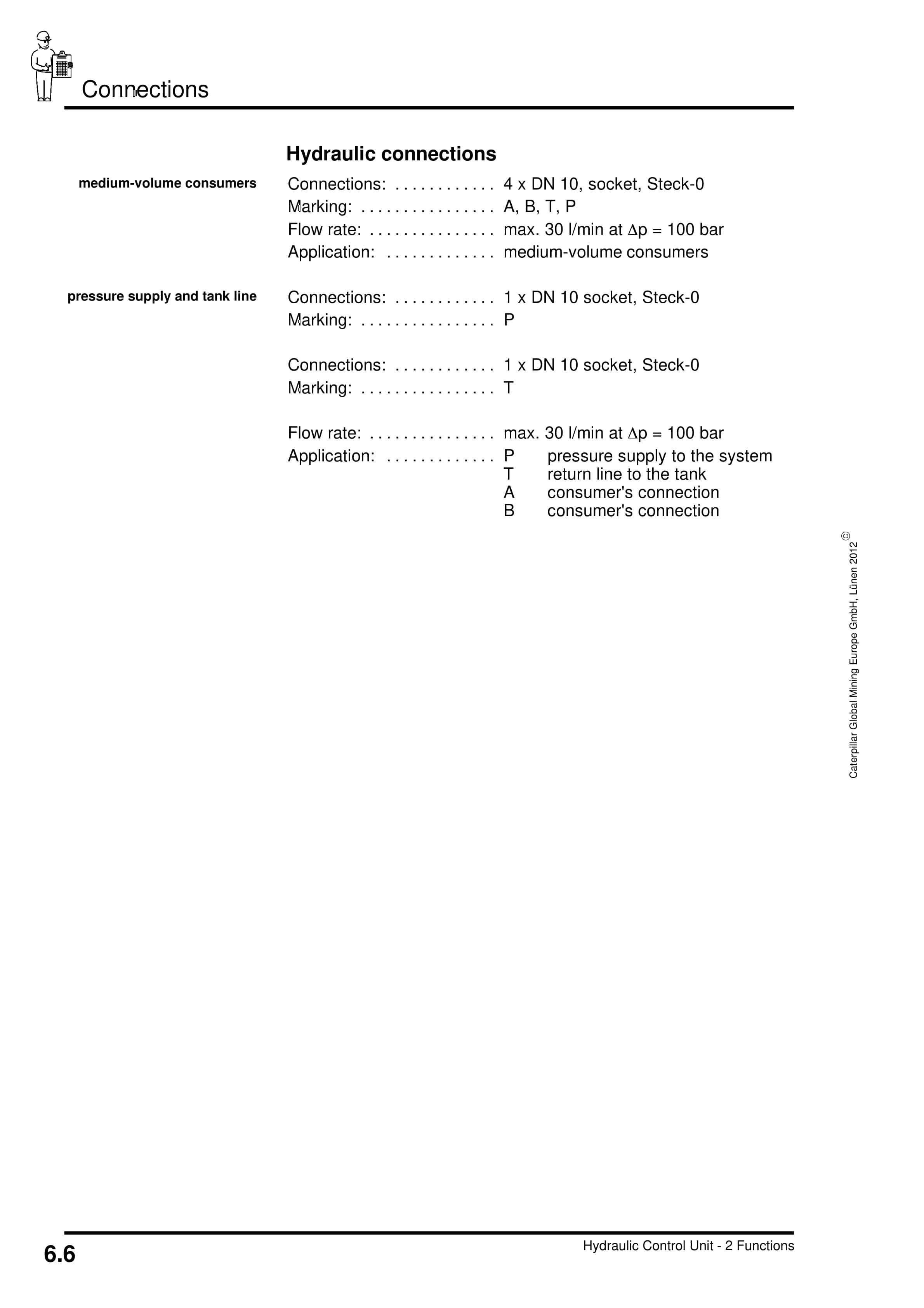 Caterpillar Hydraulic Control Unit, 4 Functions Operating Manual 8154 018 000 BA 00-4