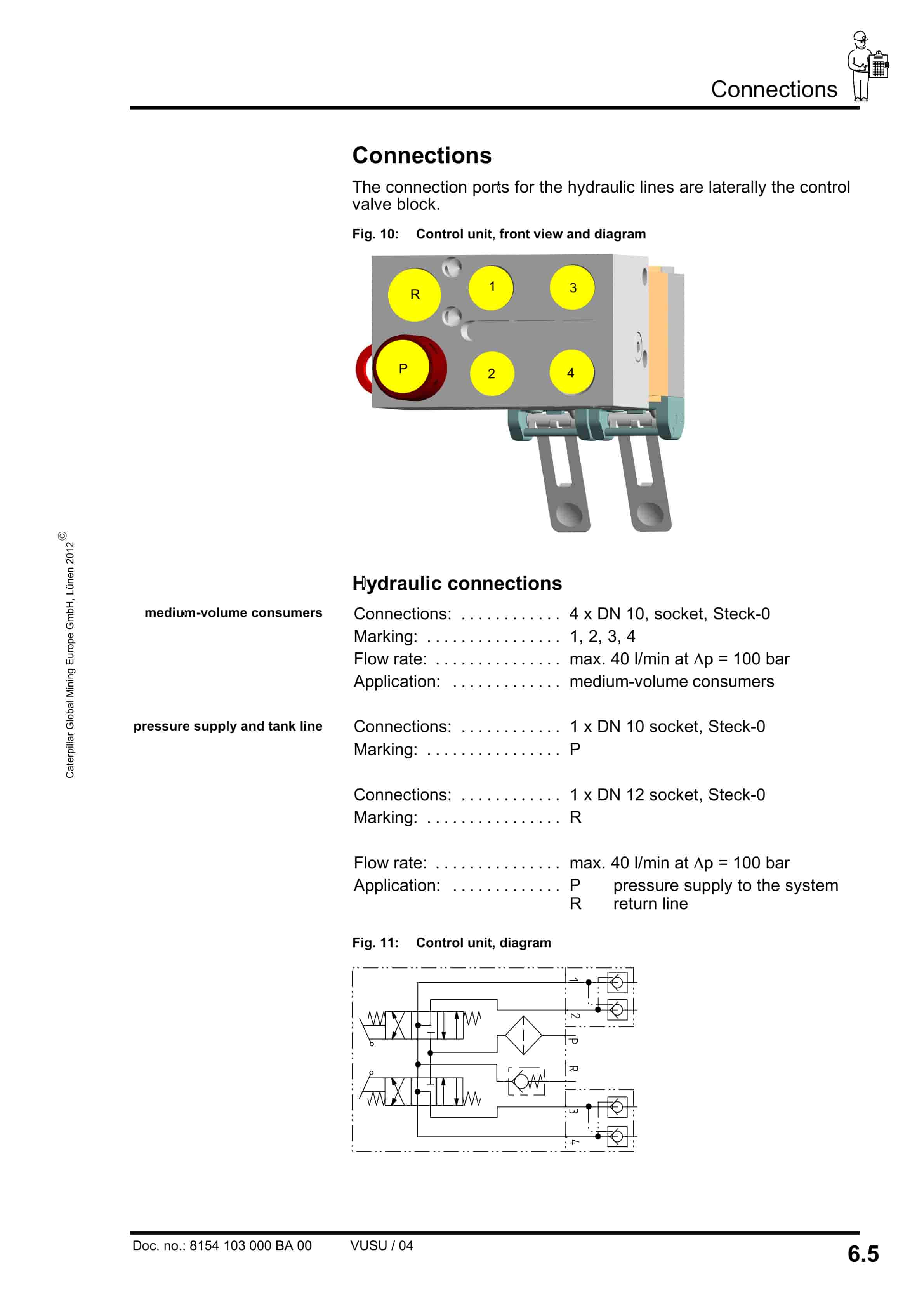 Caterpillar Hydraulic Control Unit, 4 Functions Operating Manual 8154 103 000 BA 00-4