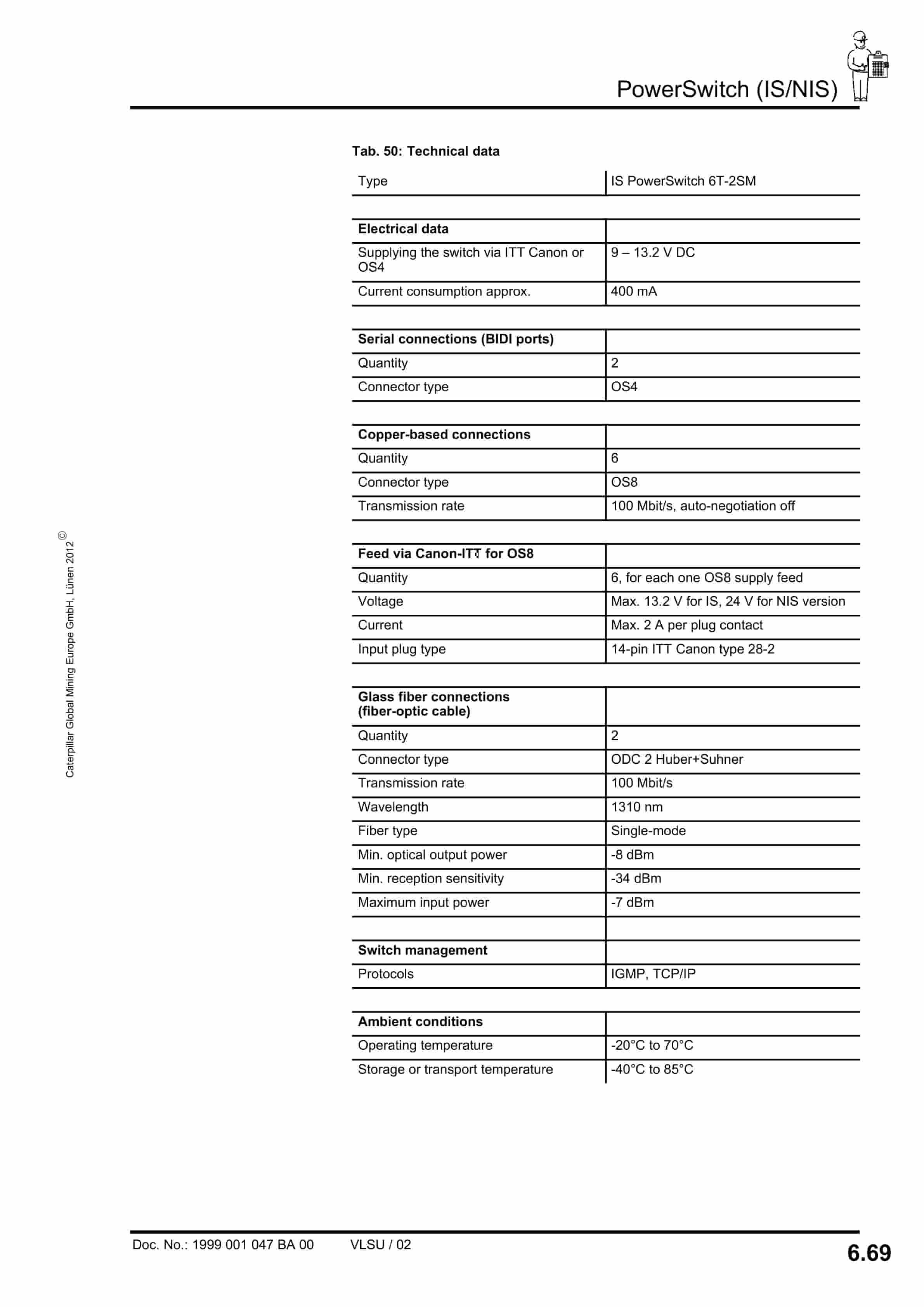 Caterpillar MMC Control For Mobile Machines Operating Manual 1999 001 047 BA 00-5