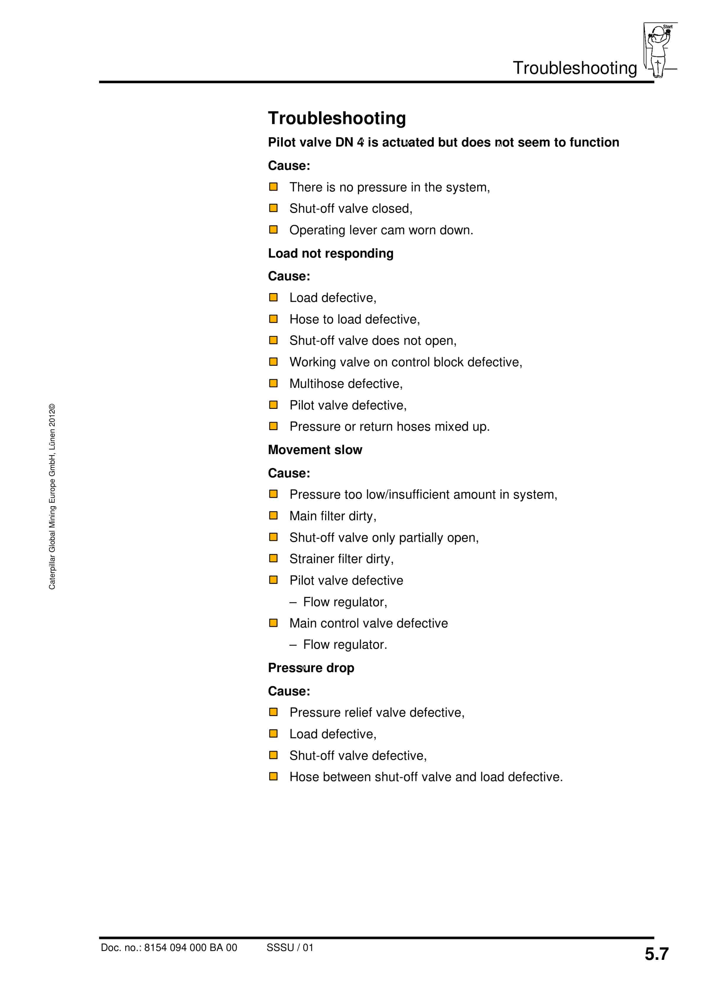 Caterpillar Multimatik Controller, 16 Functions Operating Manual 8154 094 000 BA 00-3