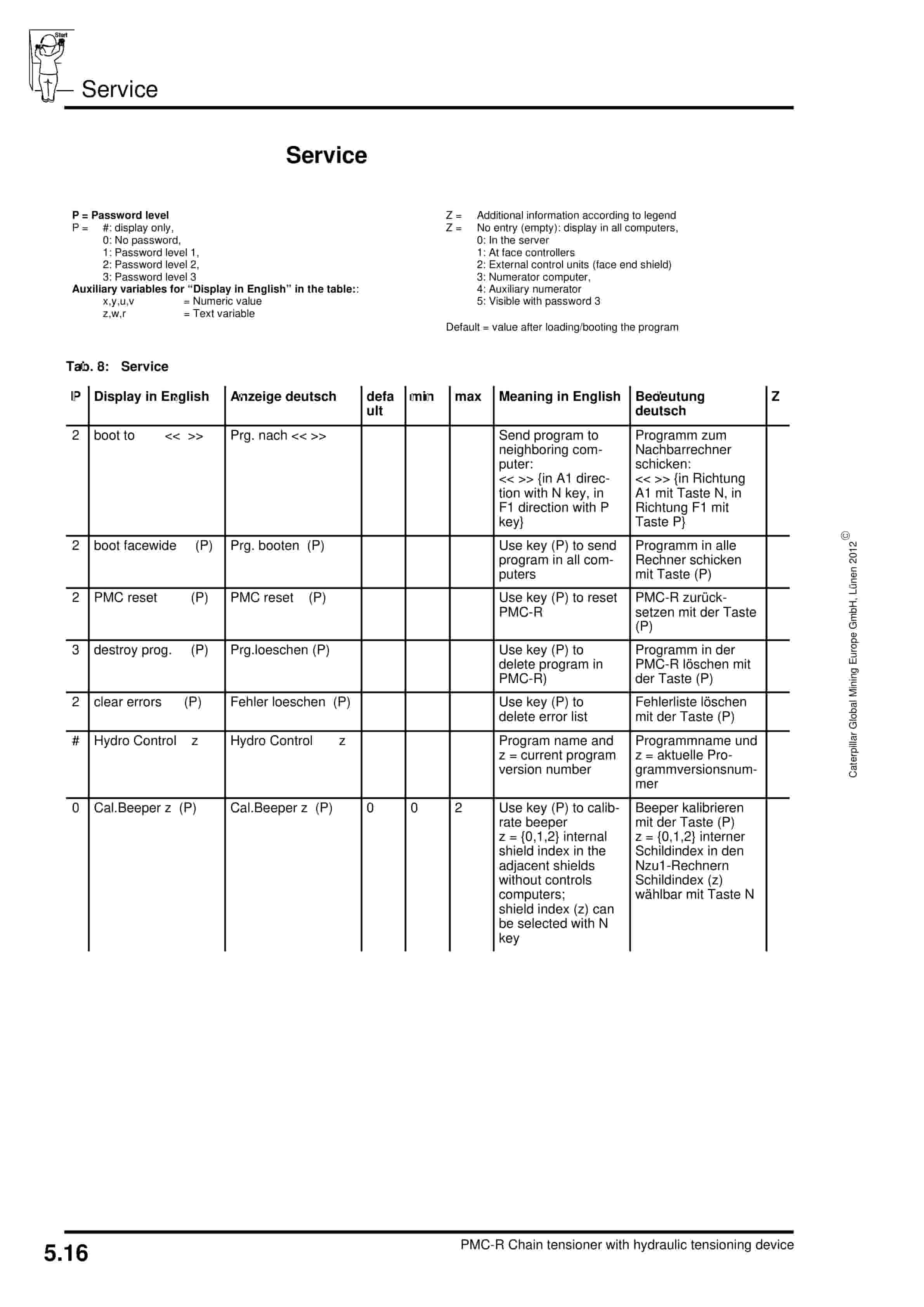 Caterpillar PMC-R Chain Tensioner With Hydraulic Tensioning Device Operating Manual 1999 001 053 BA 00 2 Caterpillar PMC-R Chain Tensioner With Hydraulic Tensioning Device Operating Manual 1999 001 053 BA 00-2