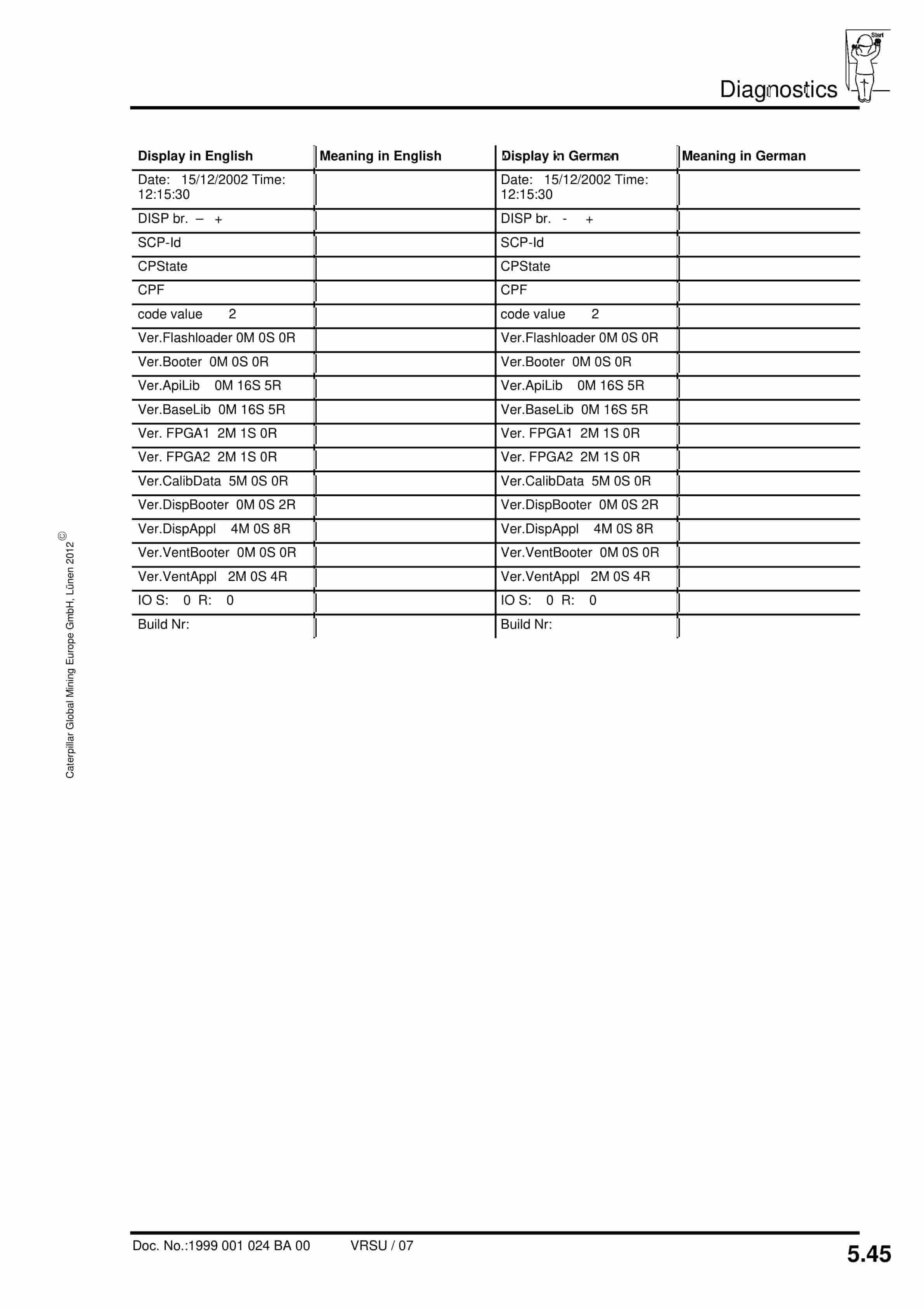 Caterpillar PMC-R-Control For Chain Tensioner Operating Manual 1999 001 024 BA 00-3