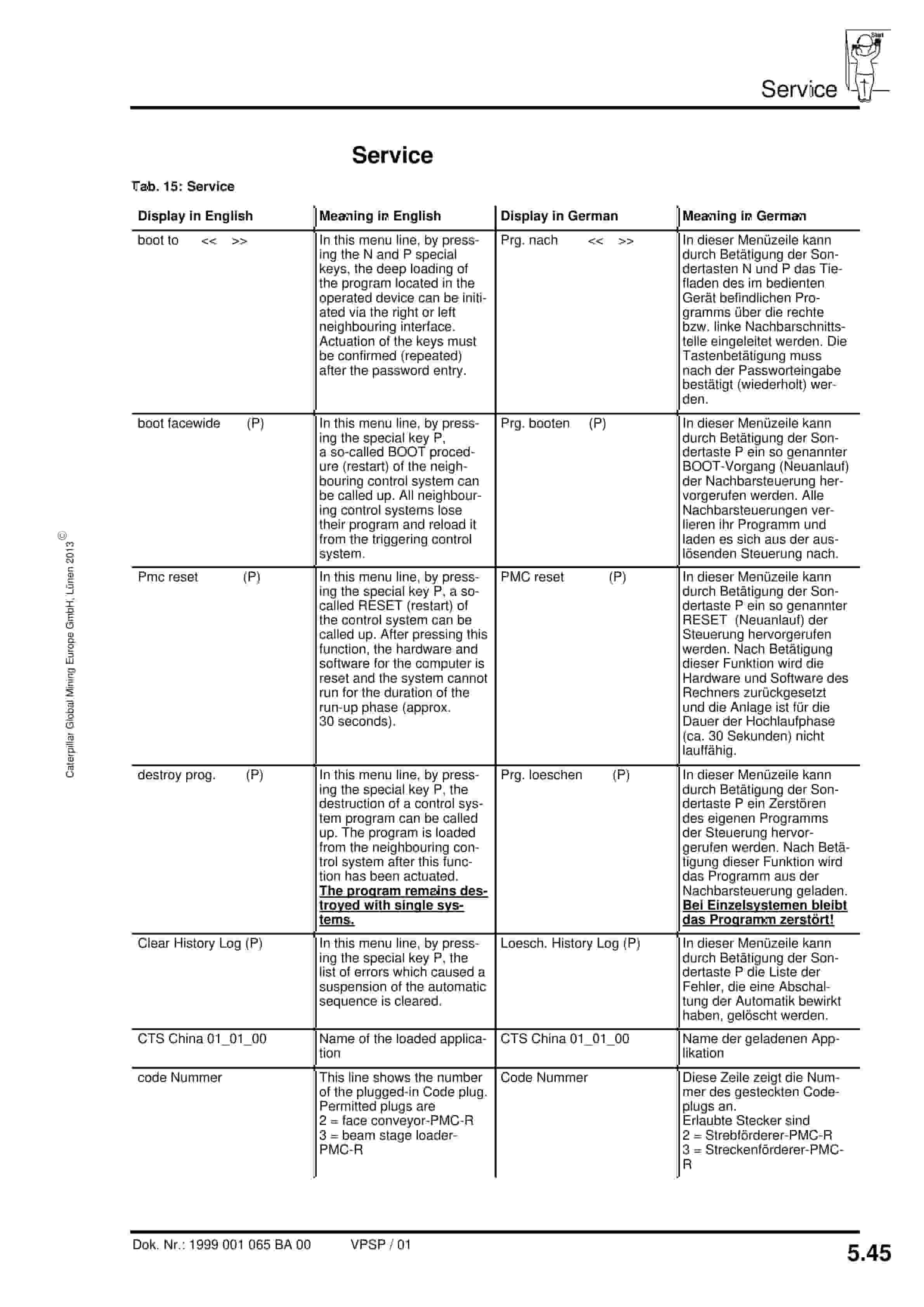 Caterpillar PMC-R-Control For Chain Tensioner With Reverse Mode Operating Manual 1999 001 065 BA 00-3